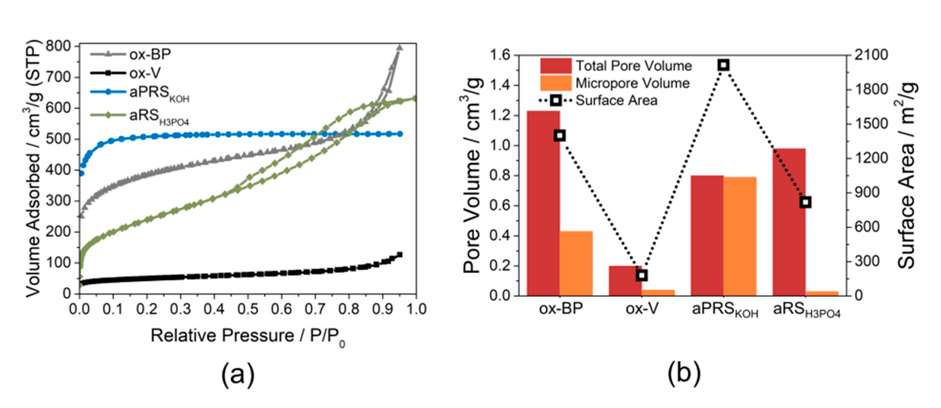 Materials 14 00045 g002
