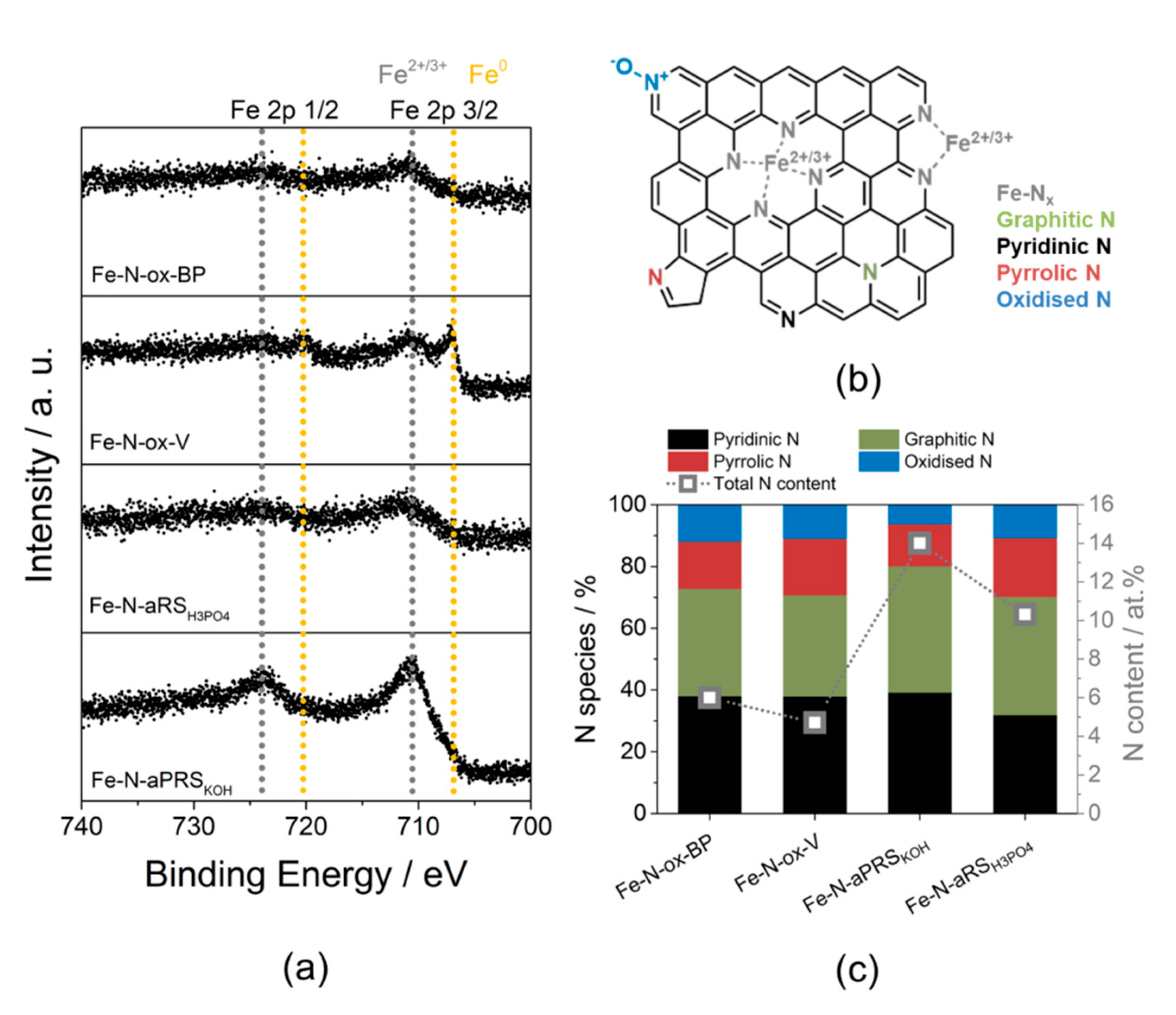 Materials 14 00045 g007