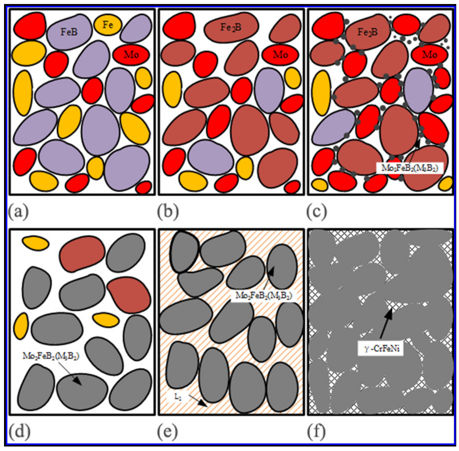 Materials 14 00046 g007