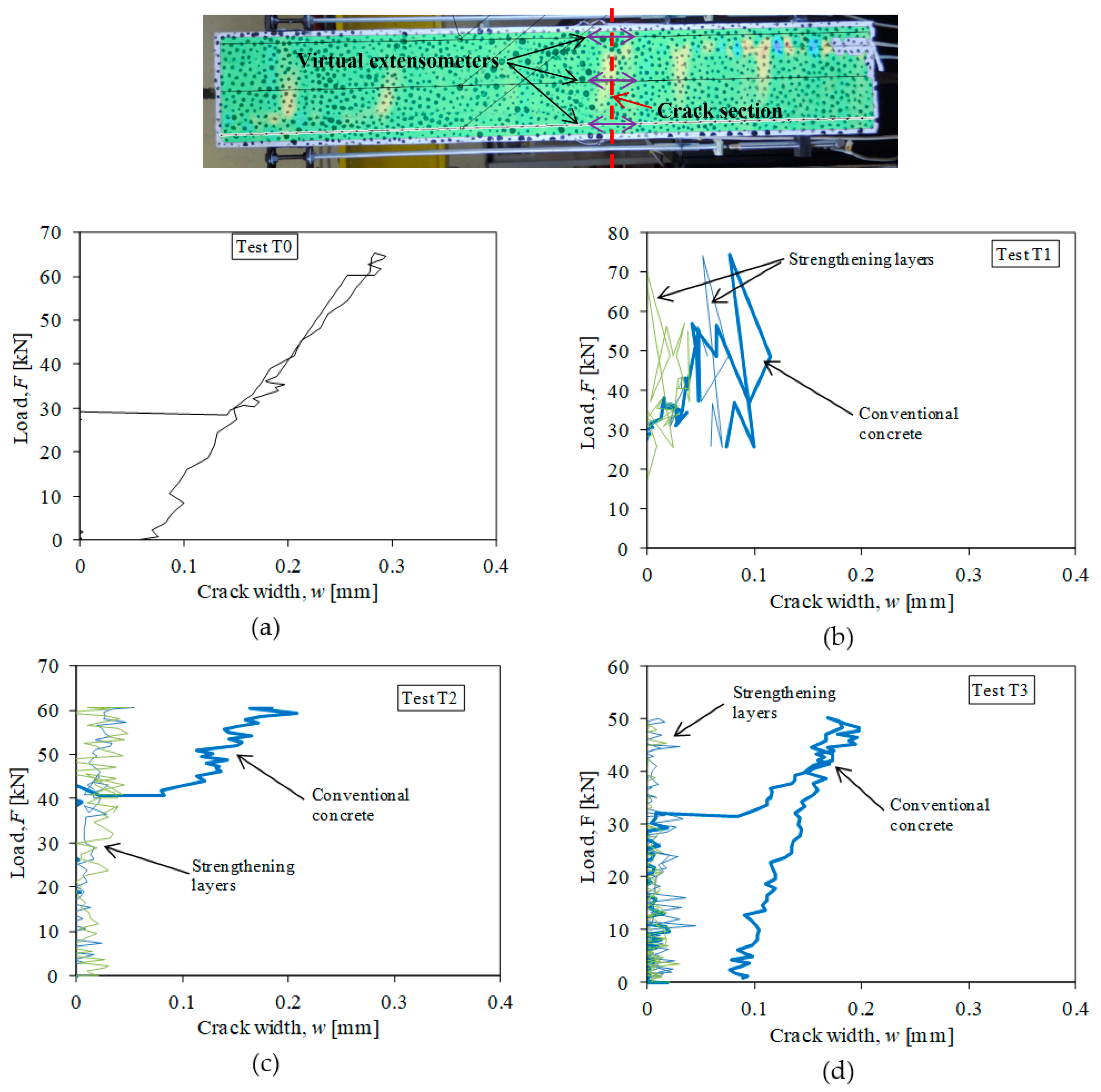 Materials 14 00047 g009 Materials 14 00047 g009