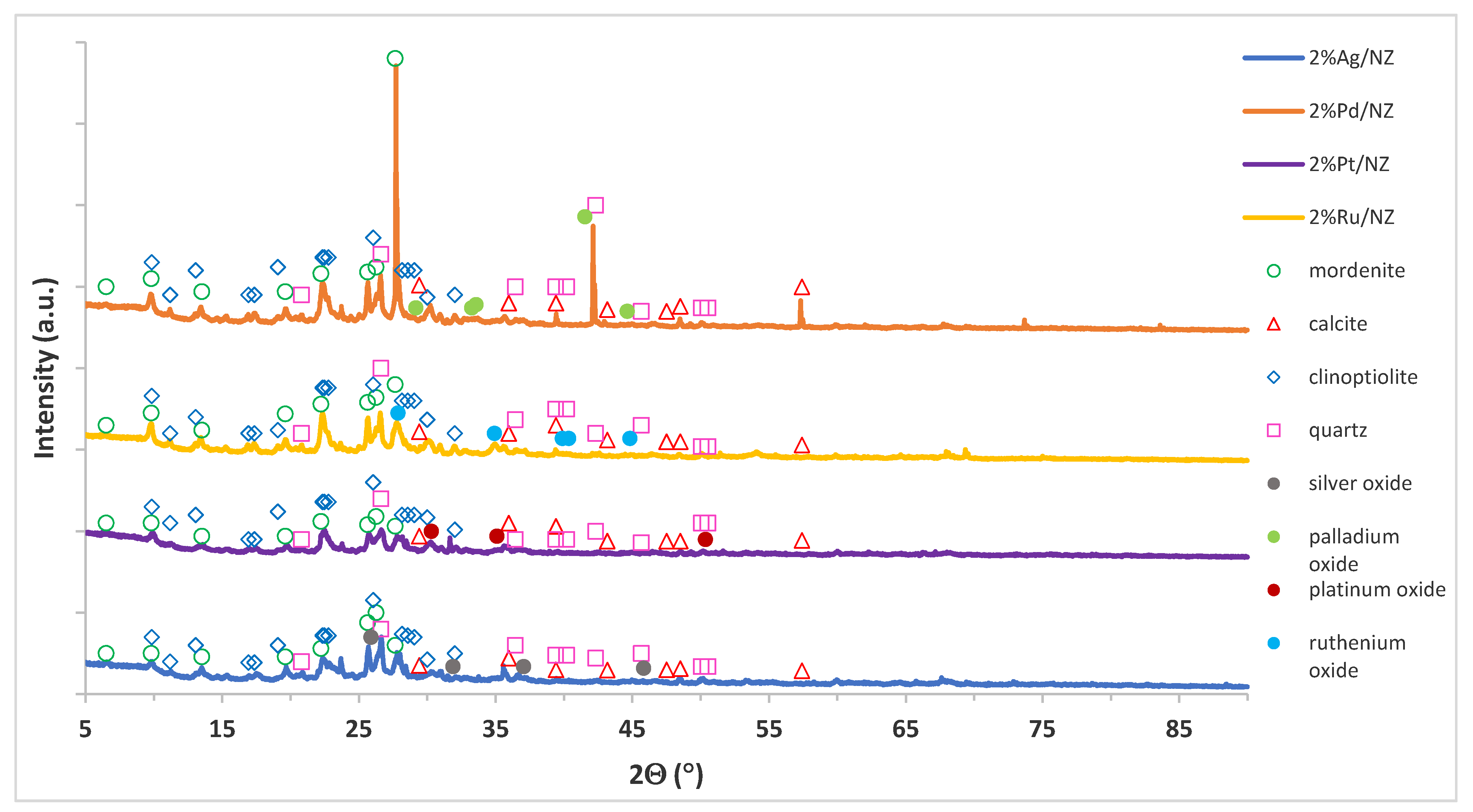 Materials 14 00048 g004 Materials 14 00048 g004