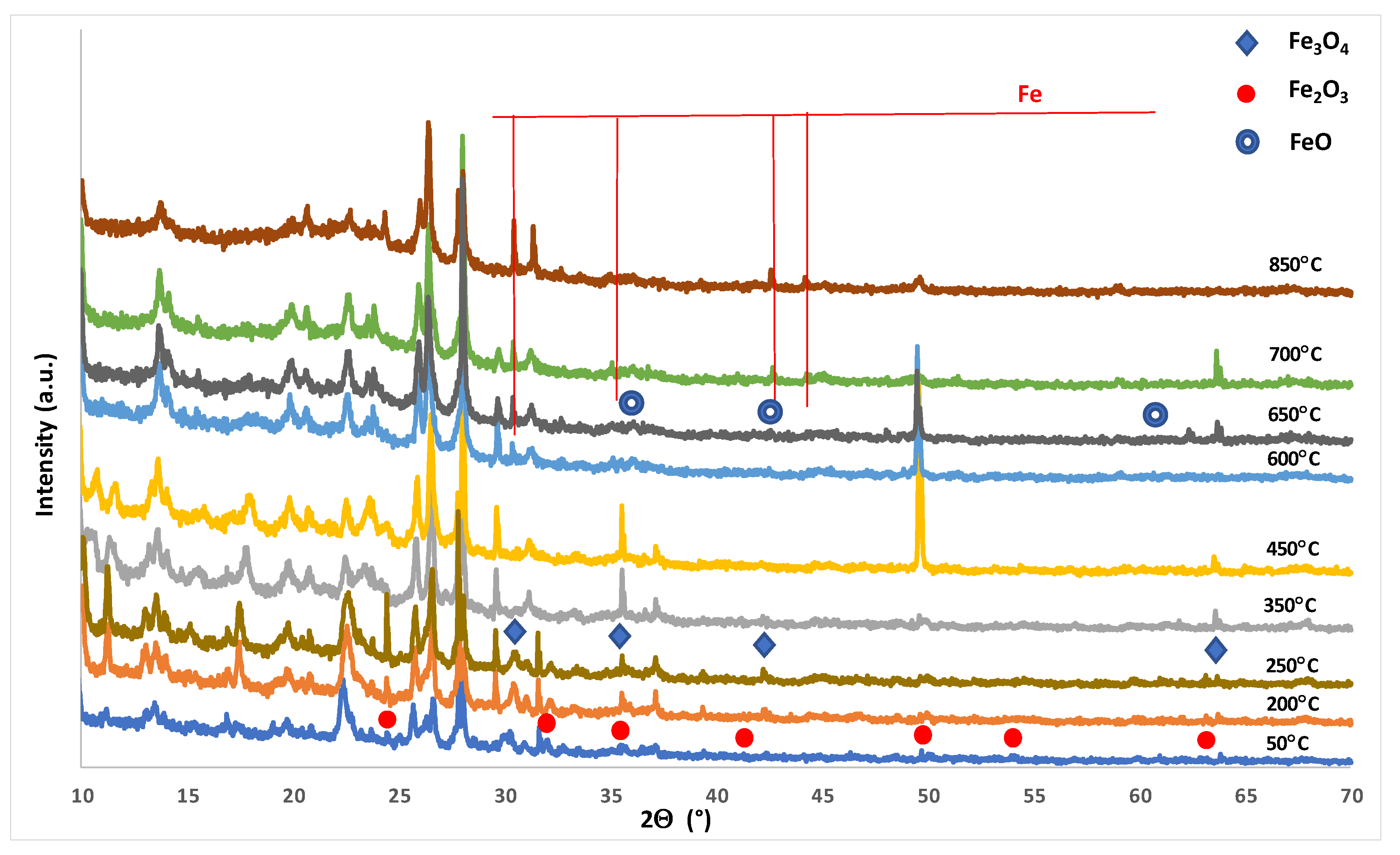 Materials 14 00048 g006 Materials 14 00048 g006