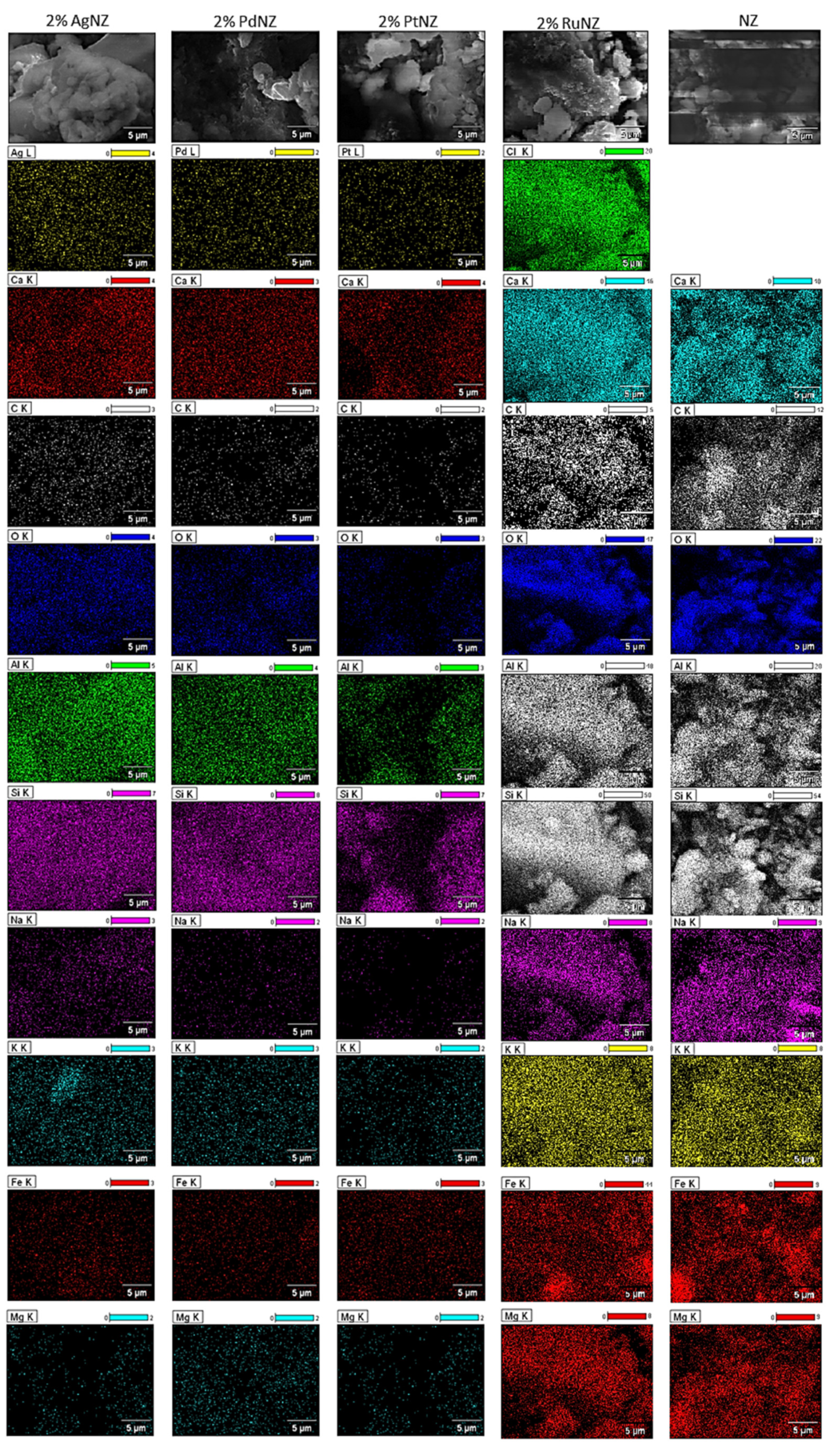 Materials 14 00048 g007 Materials 14 00048 g007