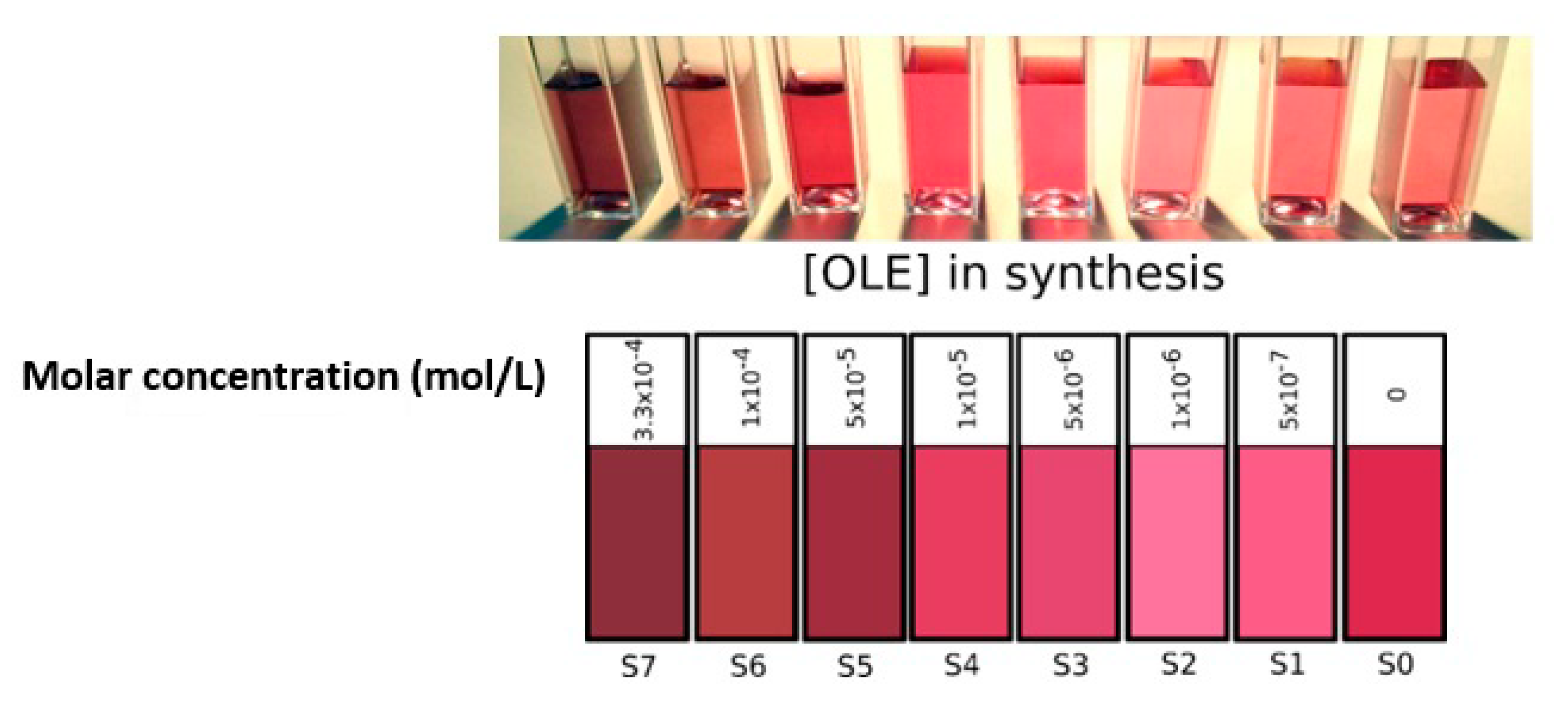 Materials 14 00050 g001