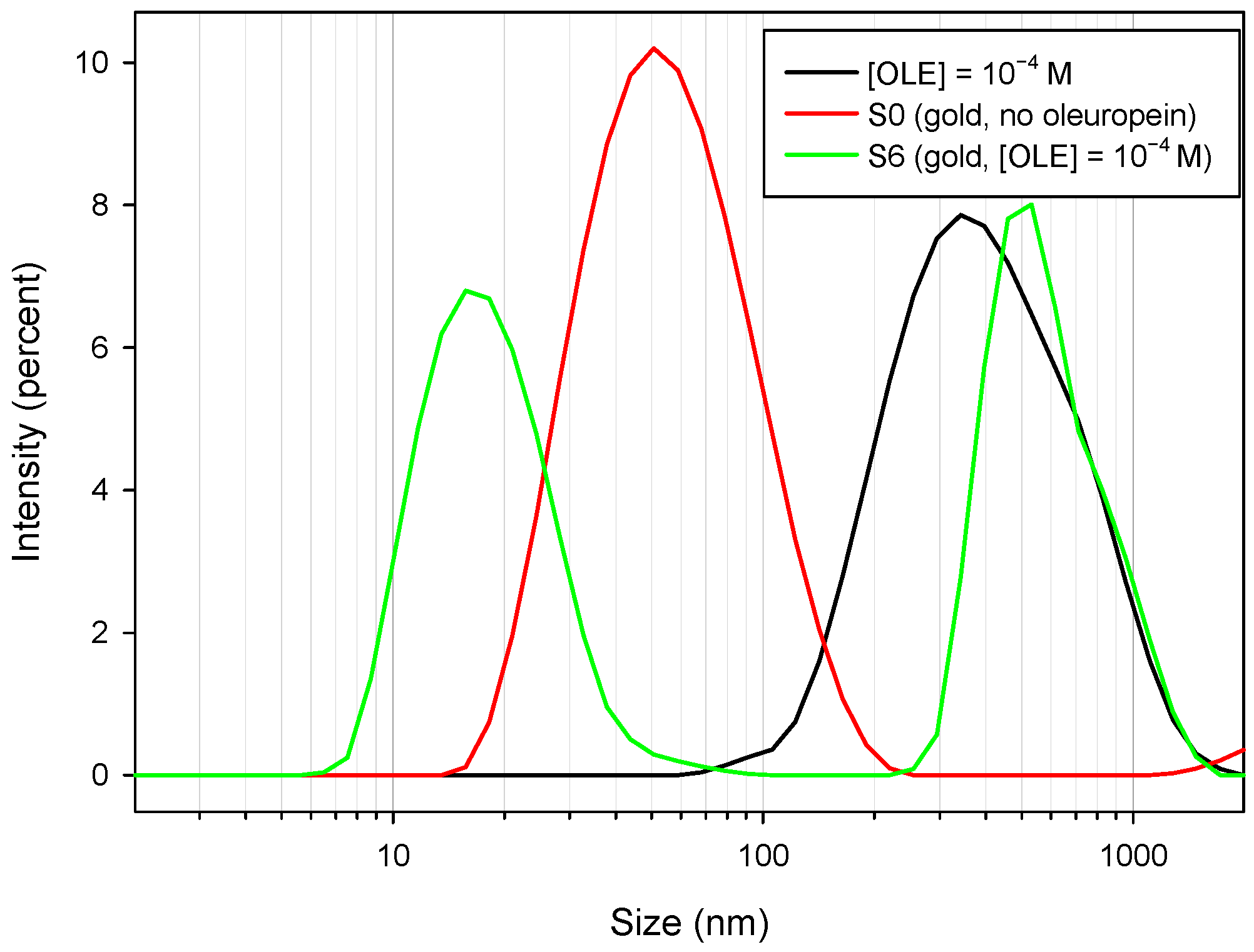 Materials 14 00050 g008