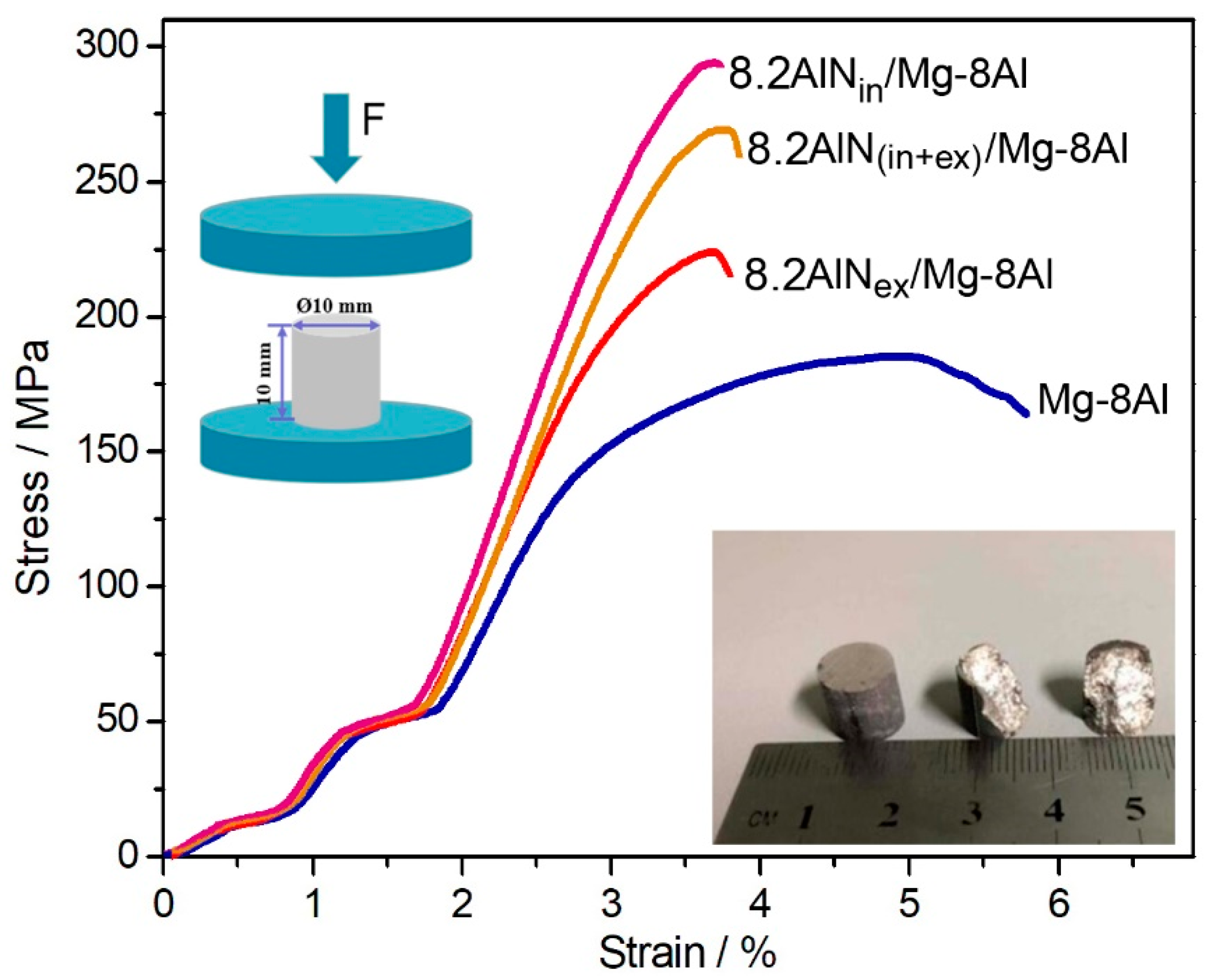 Materials 14 00052 g003
