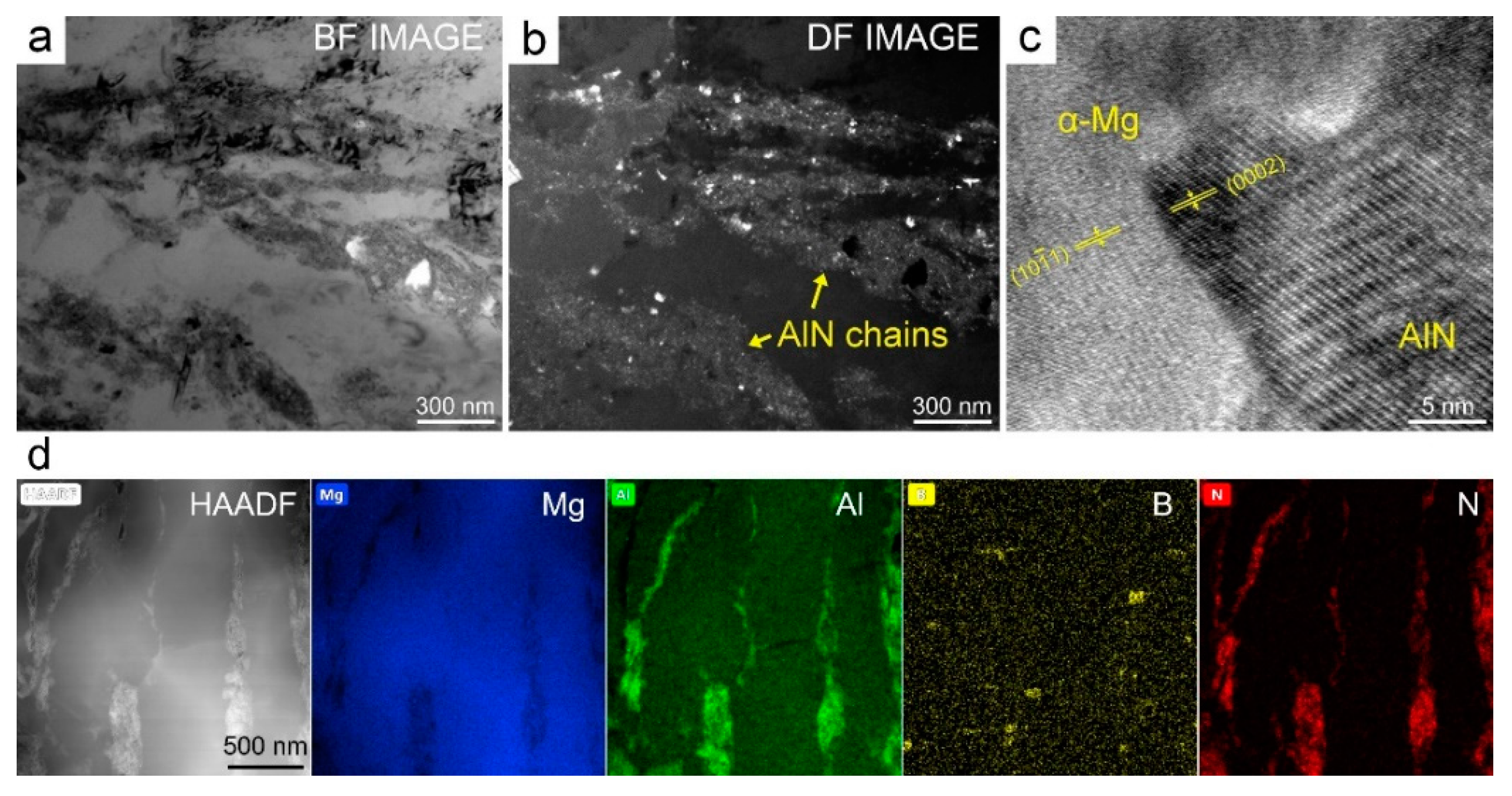 Materials 14 00052 g004