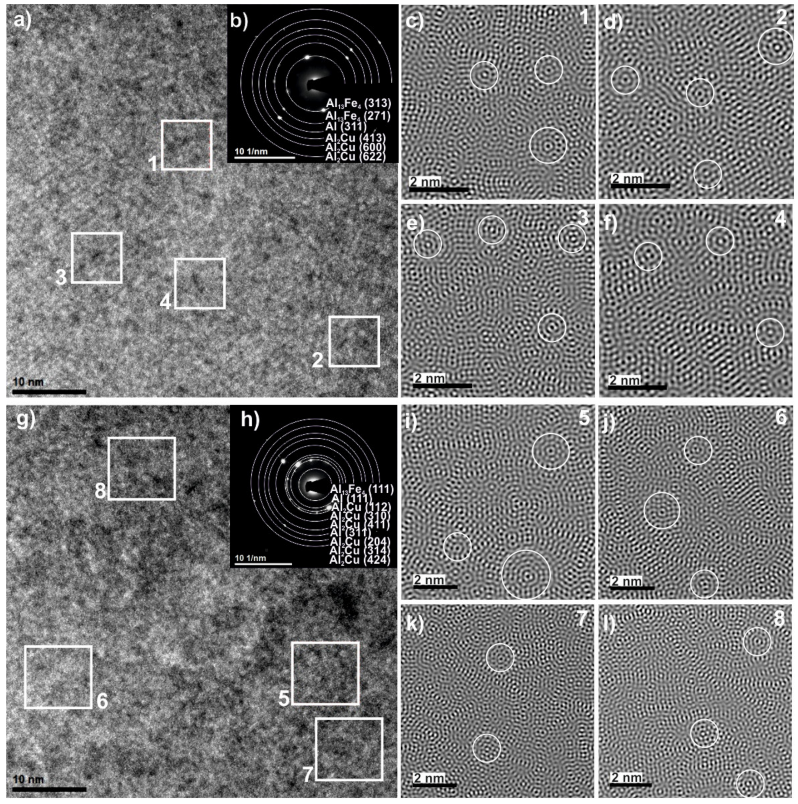 Materials 14 00054 g003