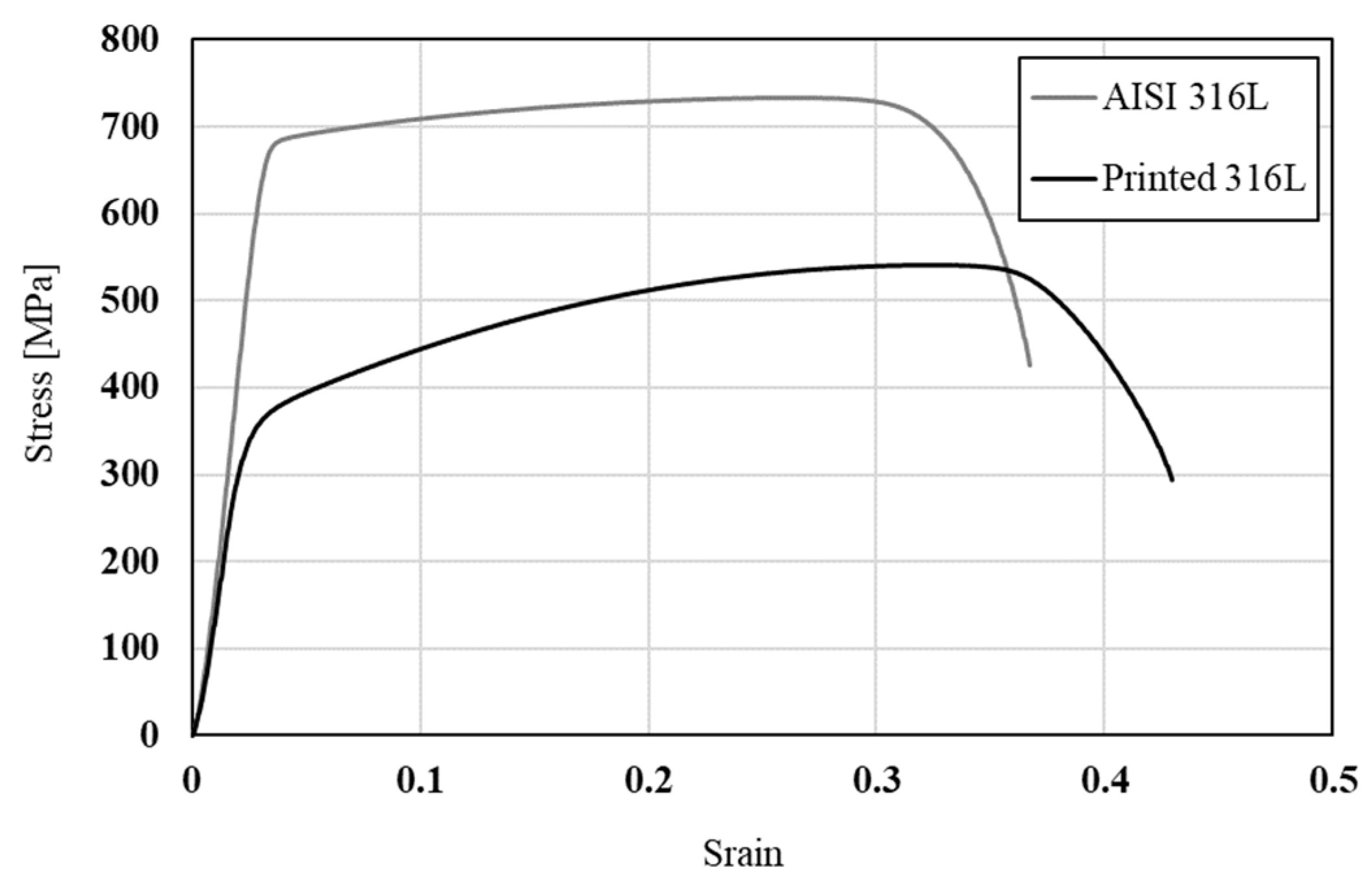 Materials 14 00055 g006