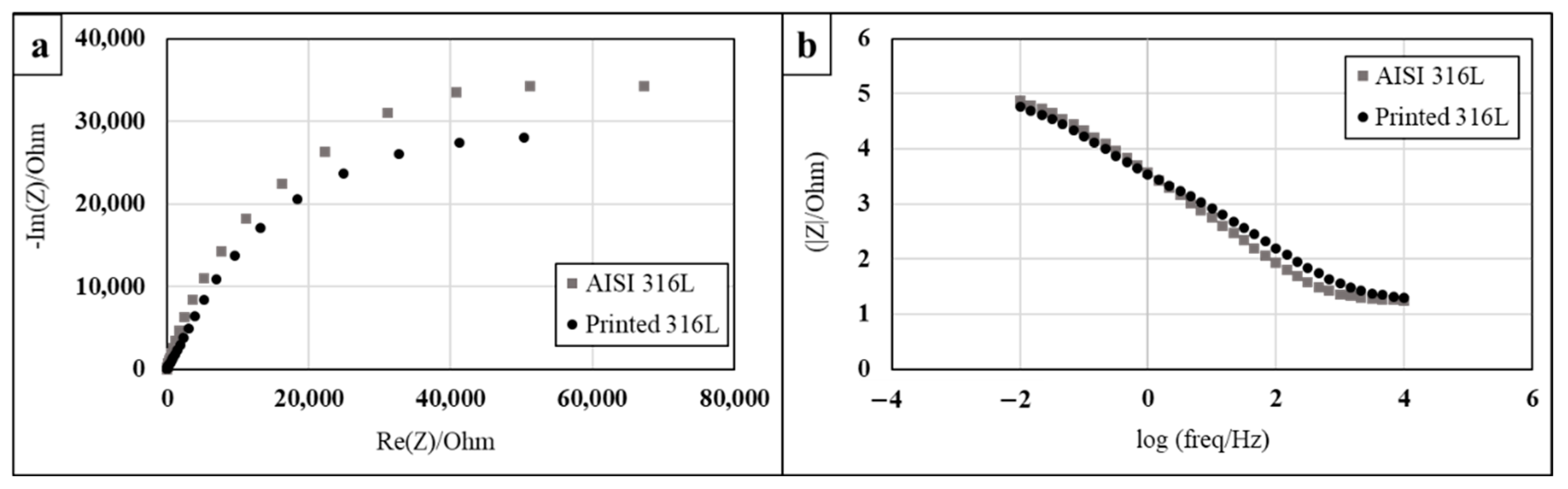 Materials 14 00055 g009