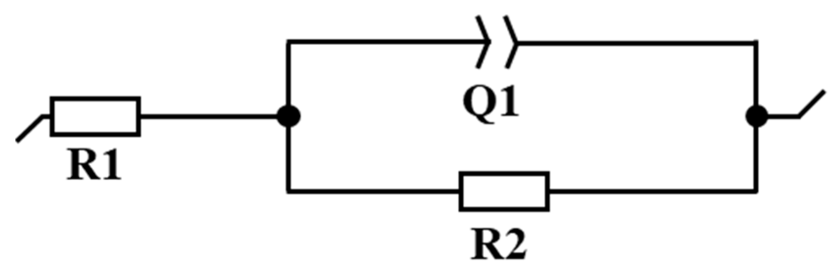 Materials 14 00055 g010