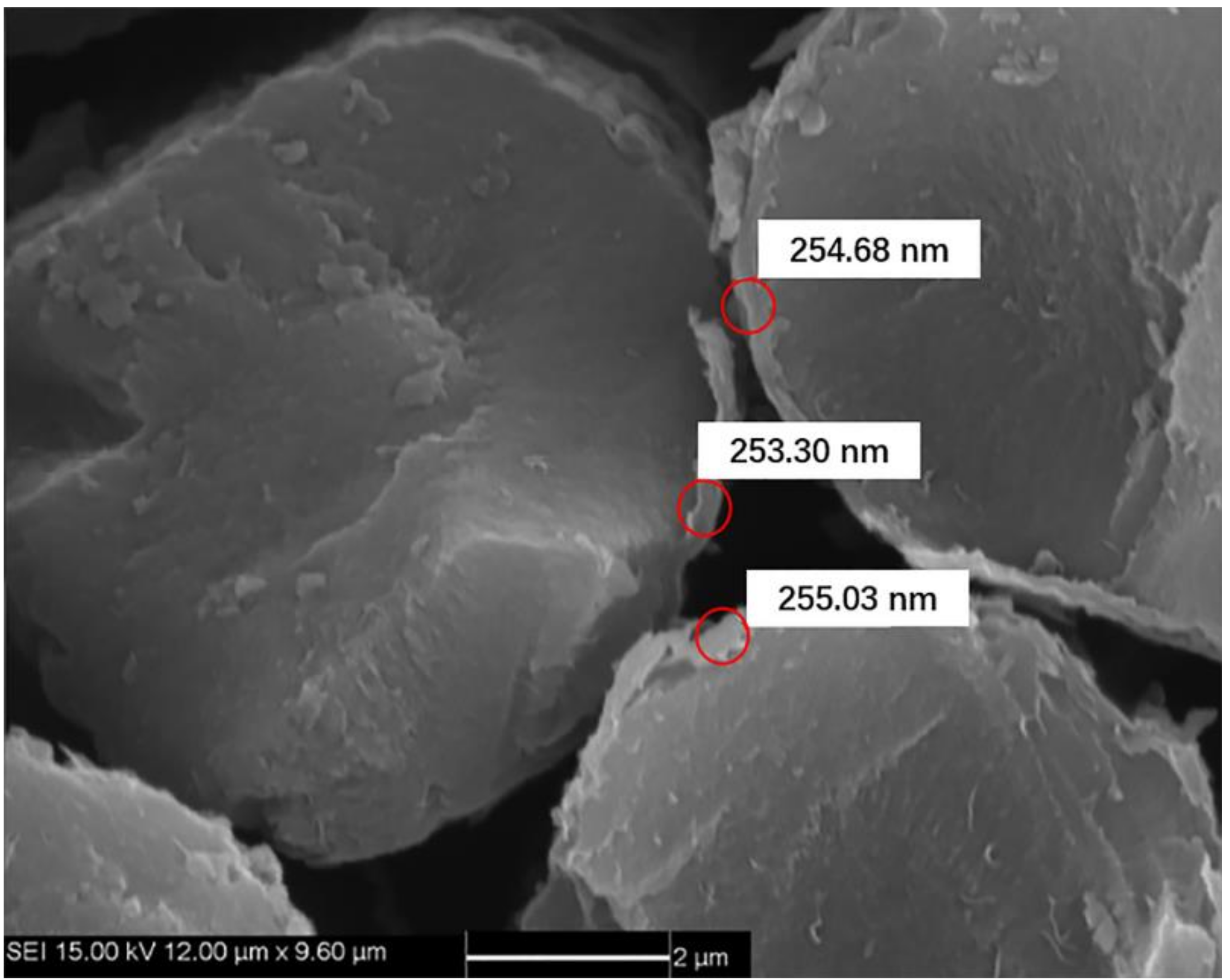 Materials 14 00057 g001