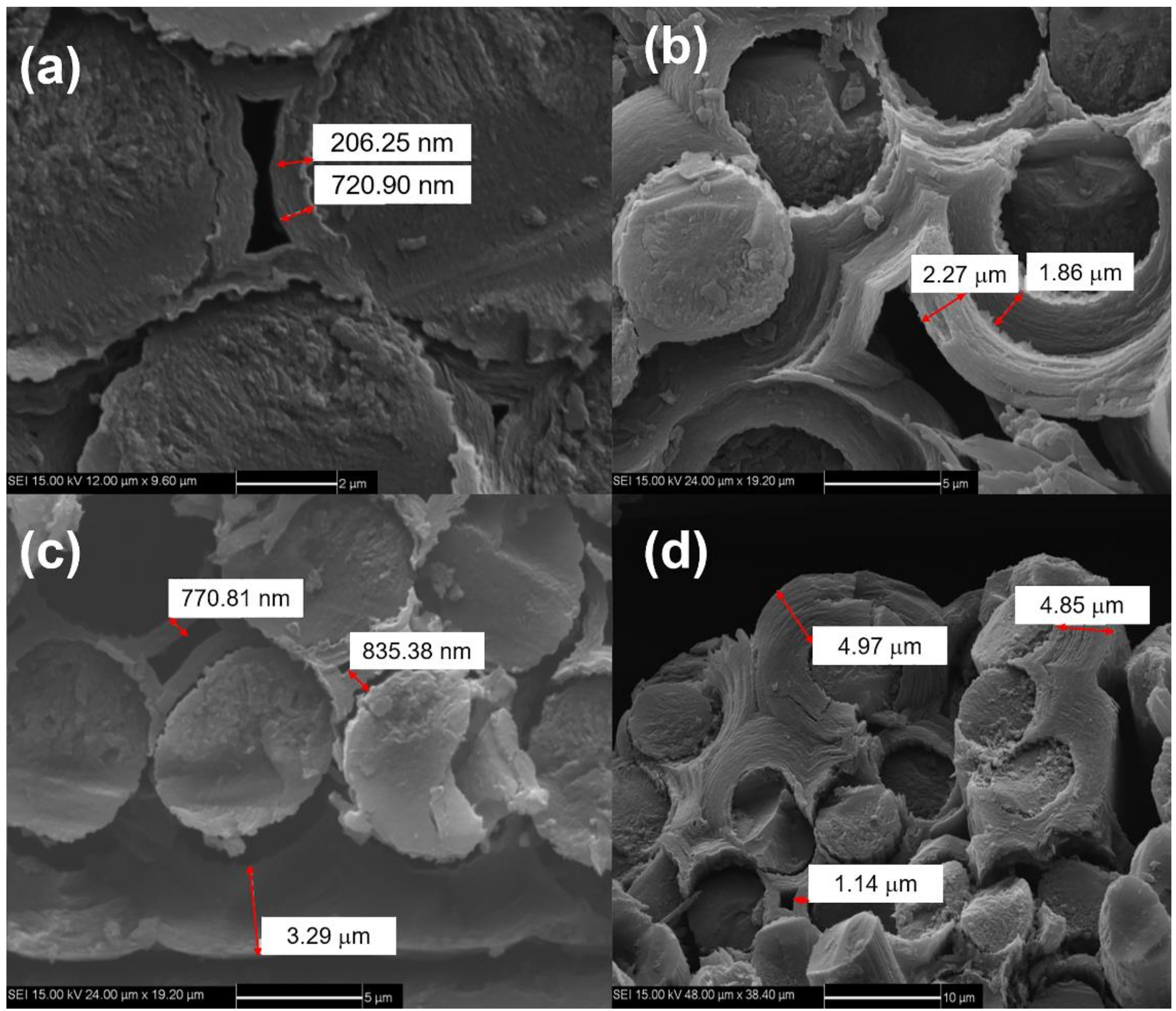 Materials 14 00057 g002