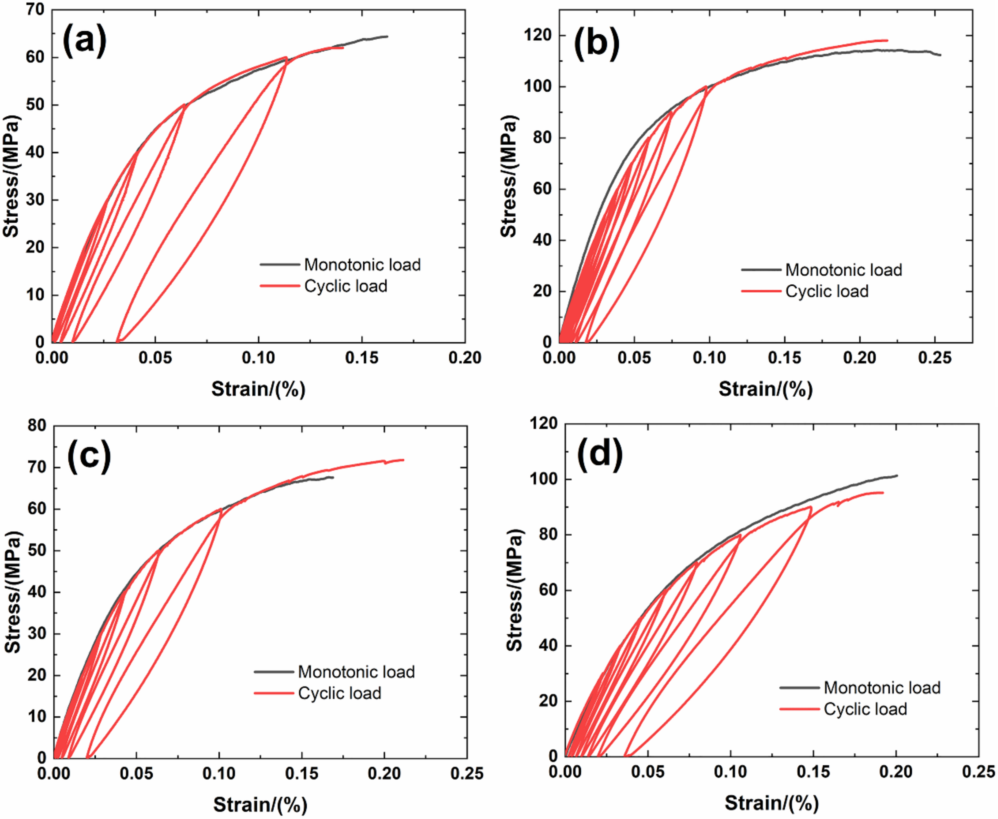 Materials 14 00057 g006