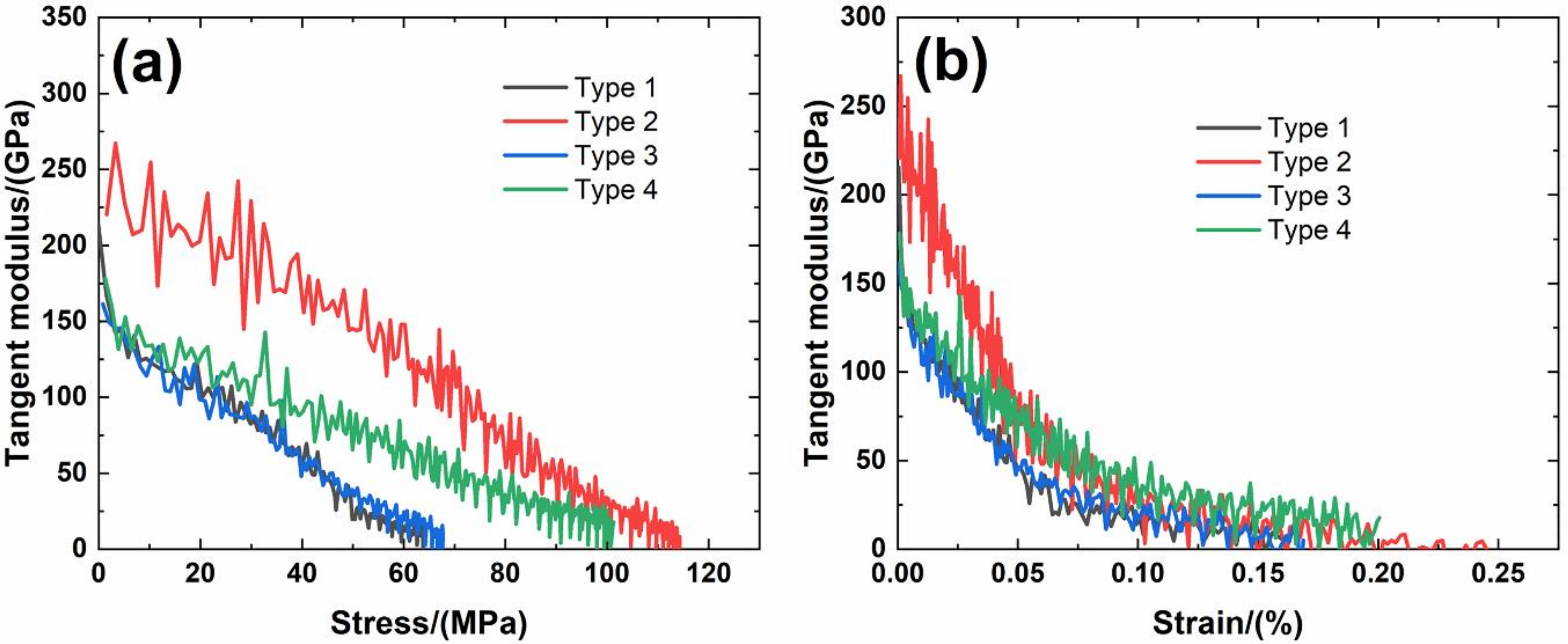 Materials 14 00057 g007