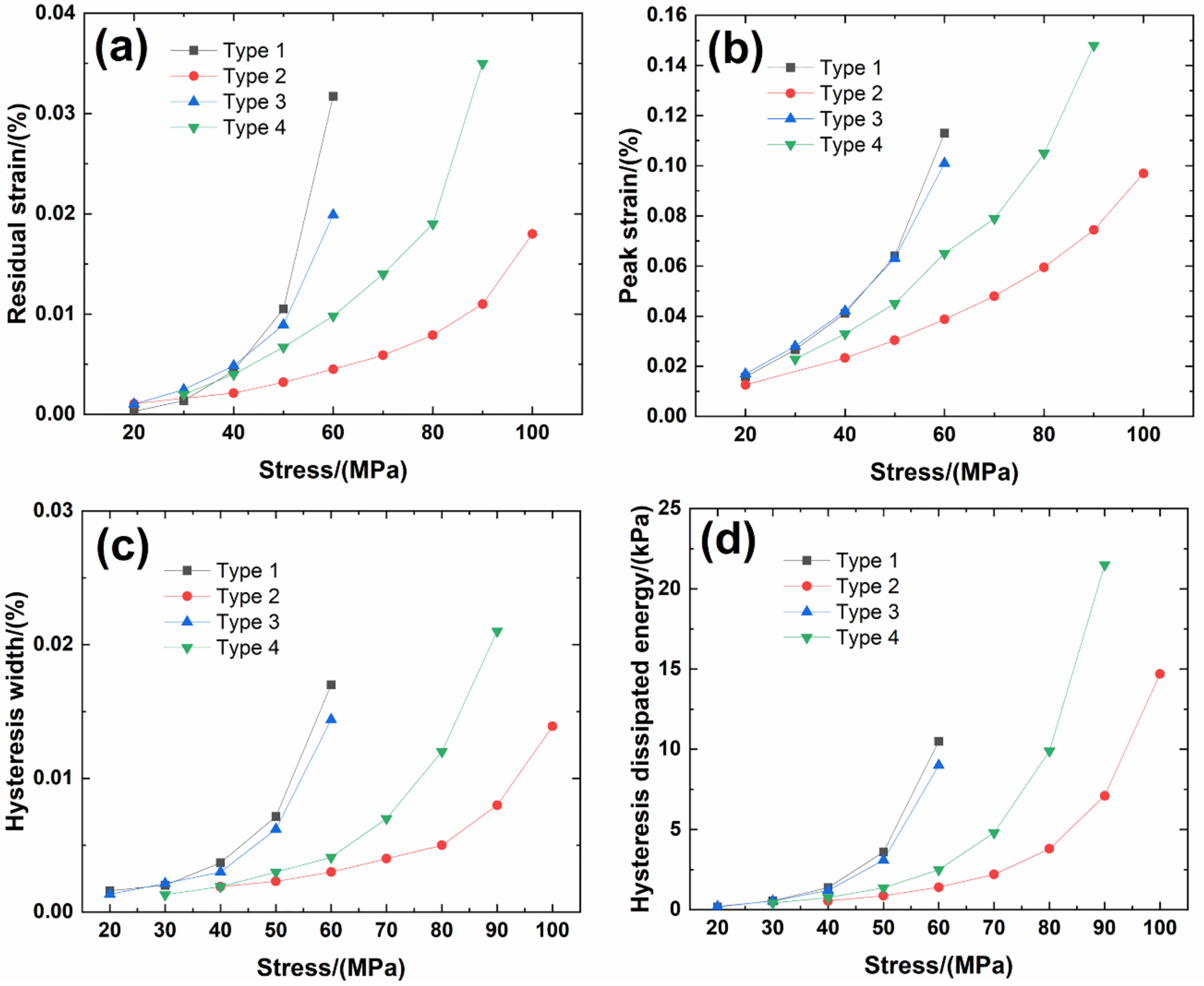 Materials 14 00057 g008