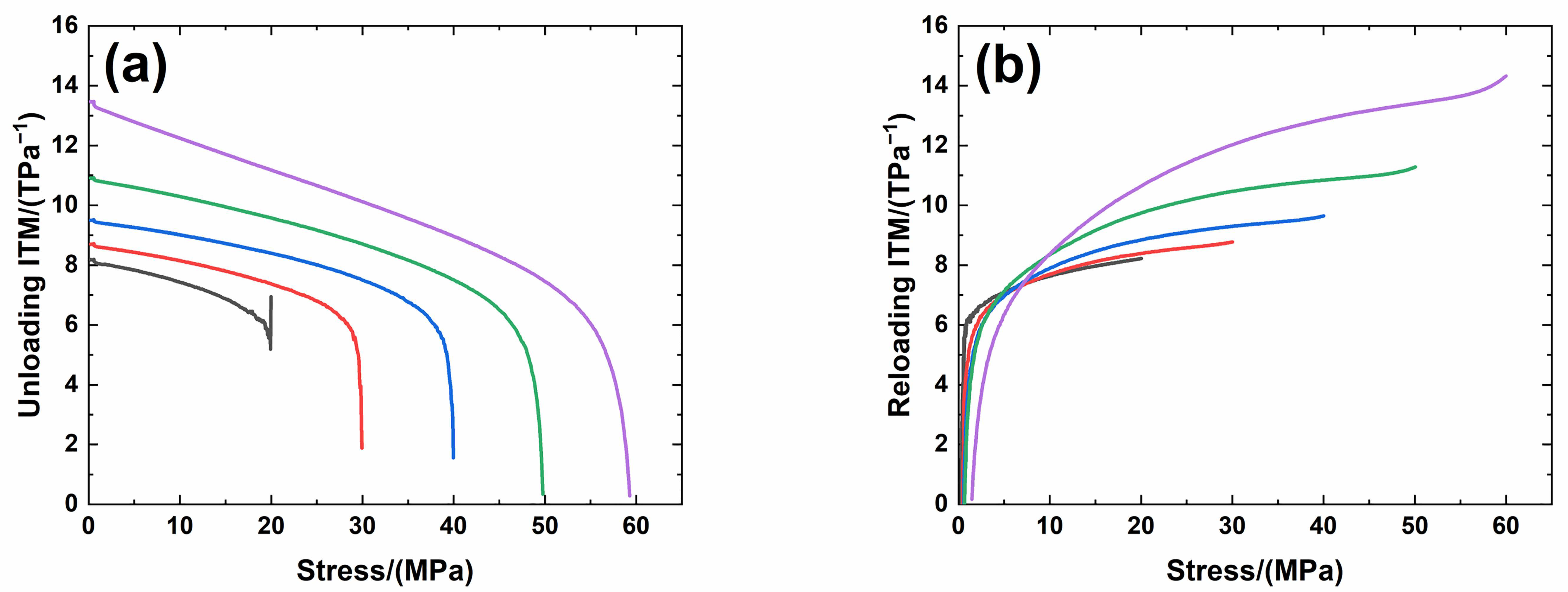 Materials 14 00057 g011