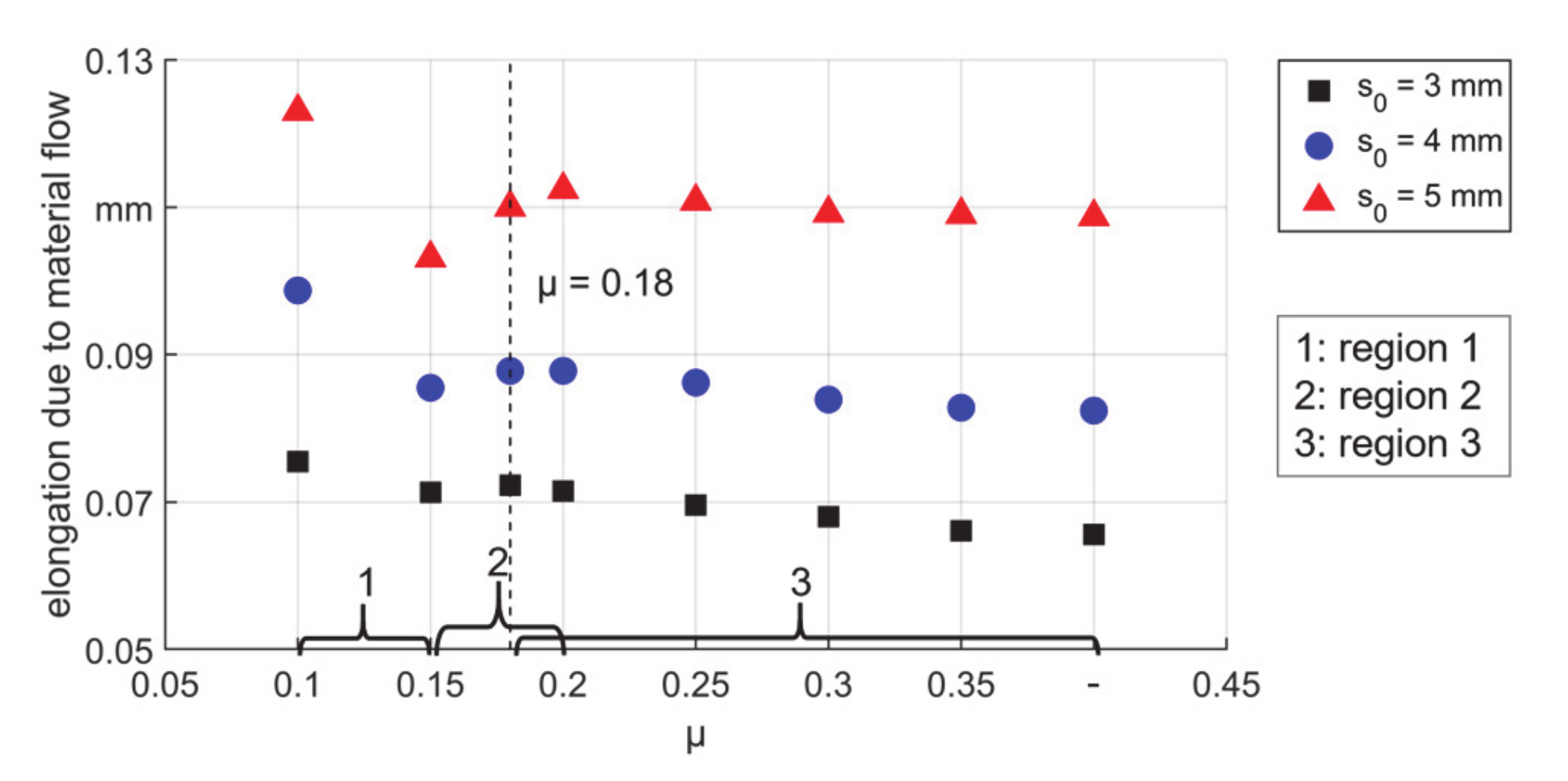 Materials 14 00058 g011