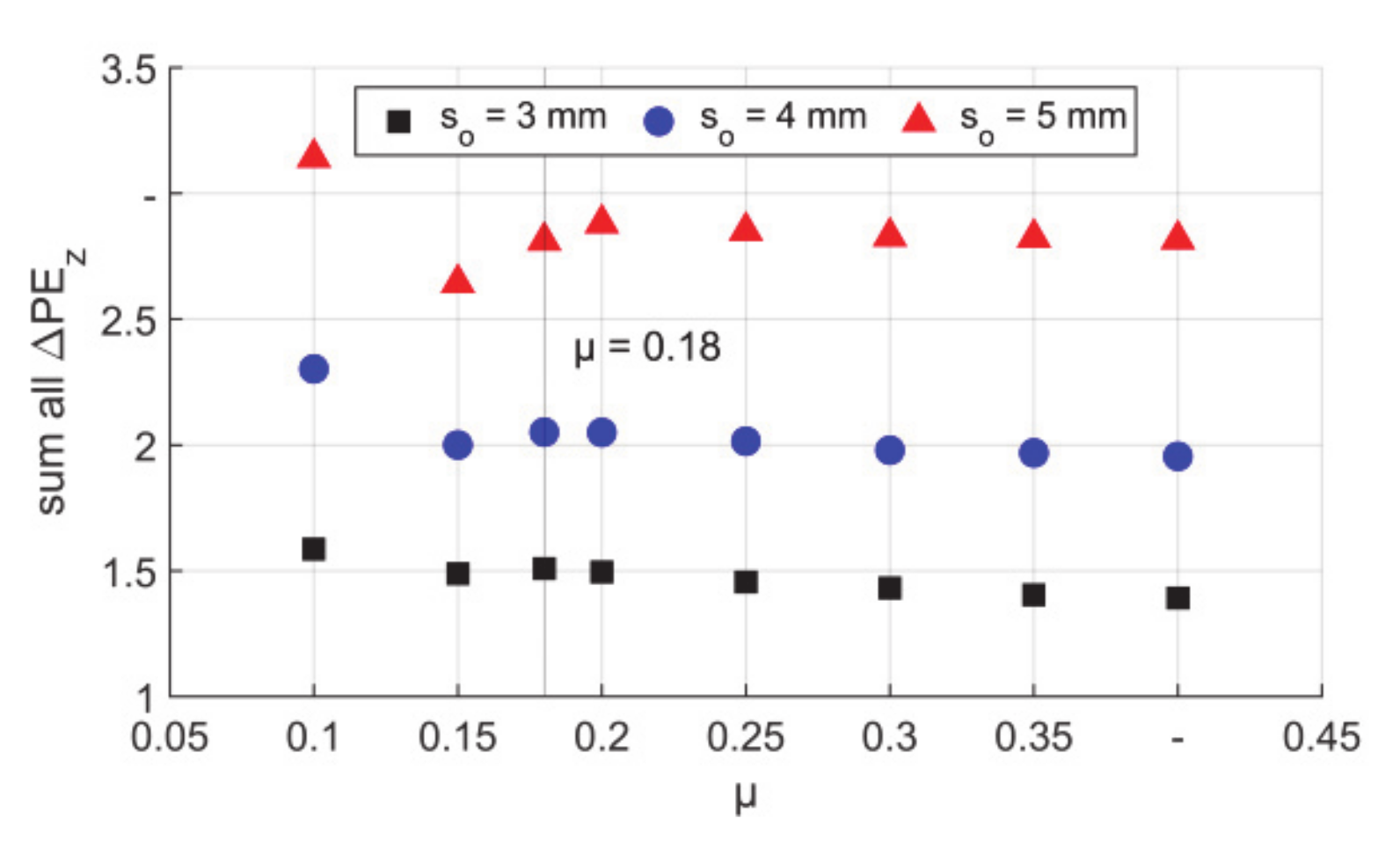 Materials 14 00058 g017