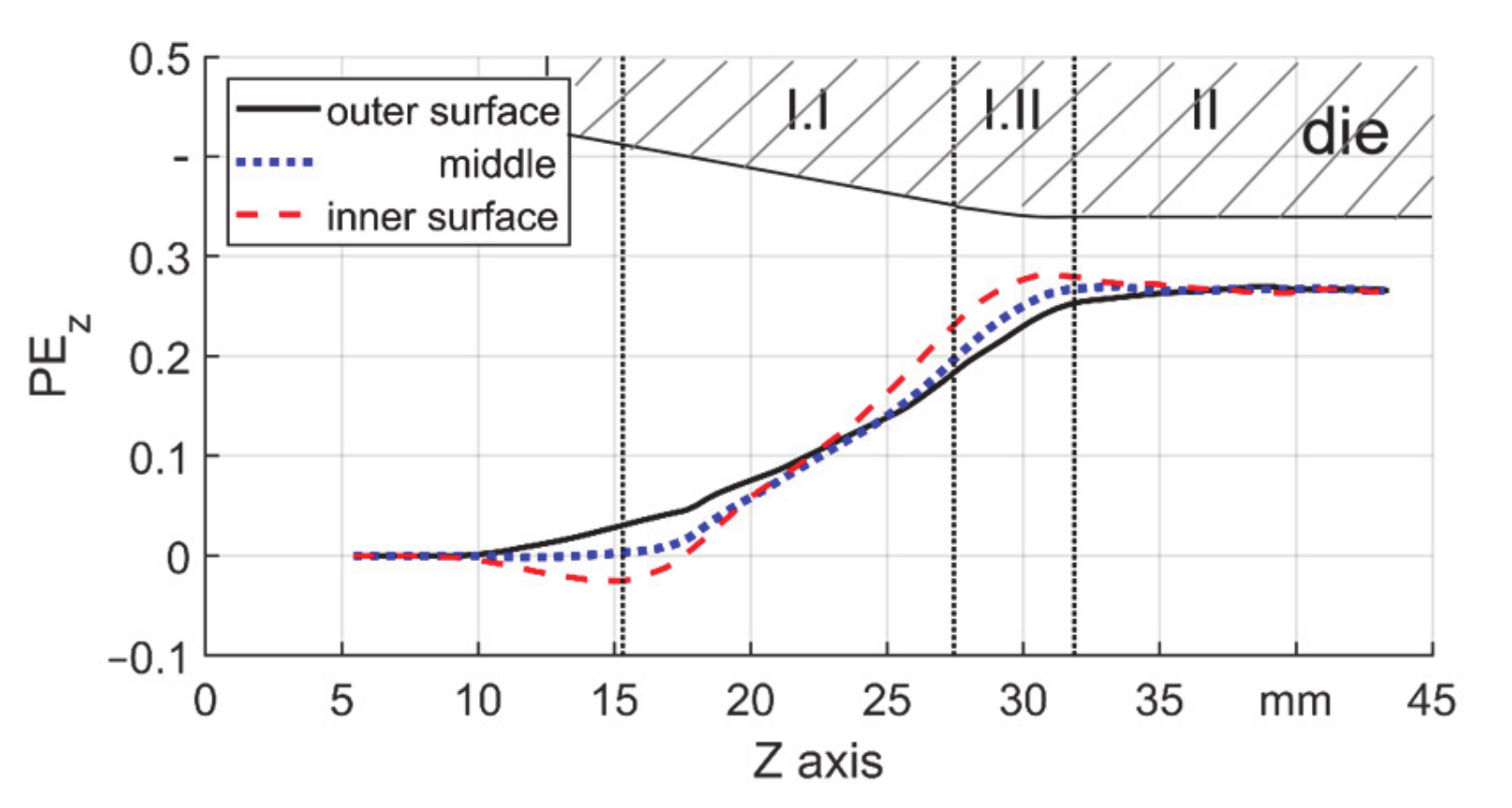 Materials 14 00058 g020