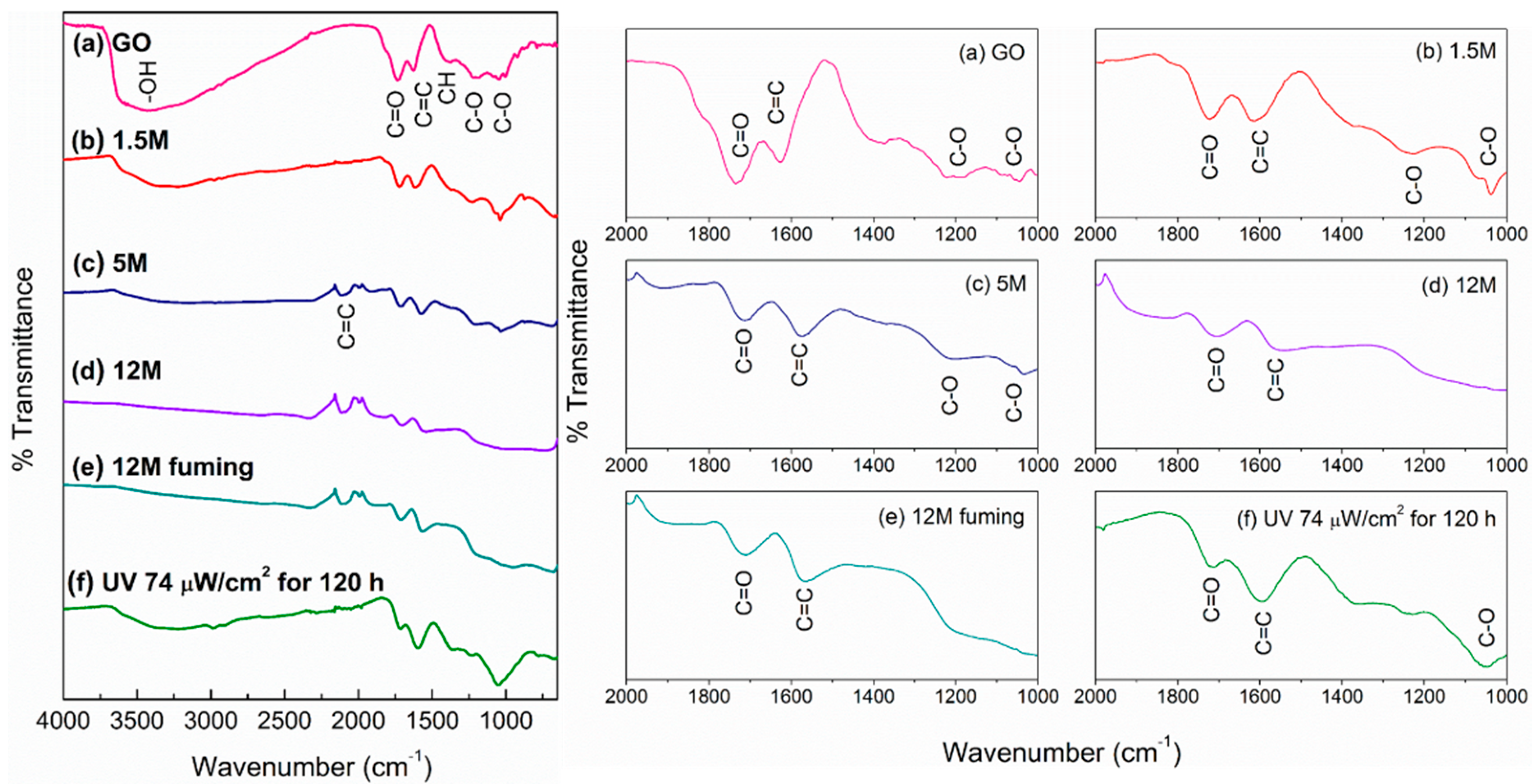 Materials 14 00059 g001 Materials 14 00059 g001