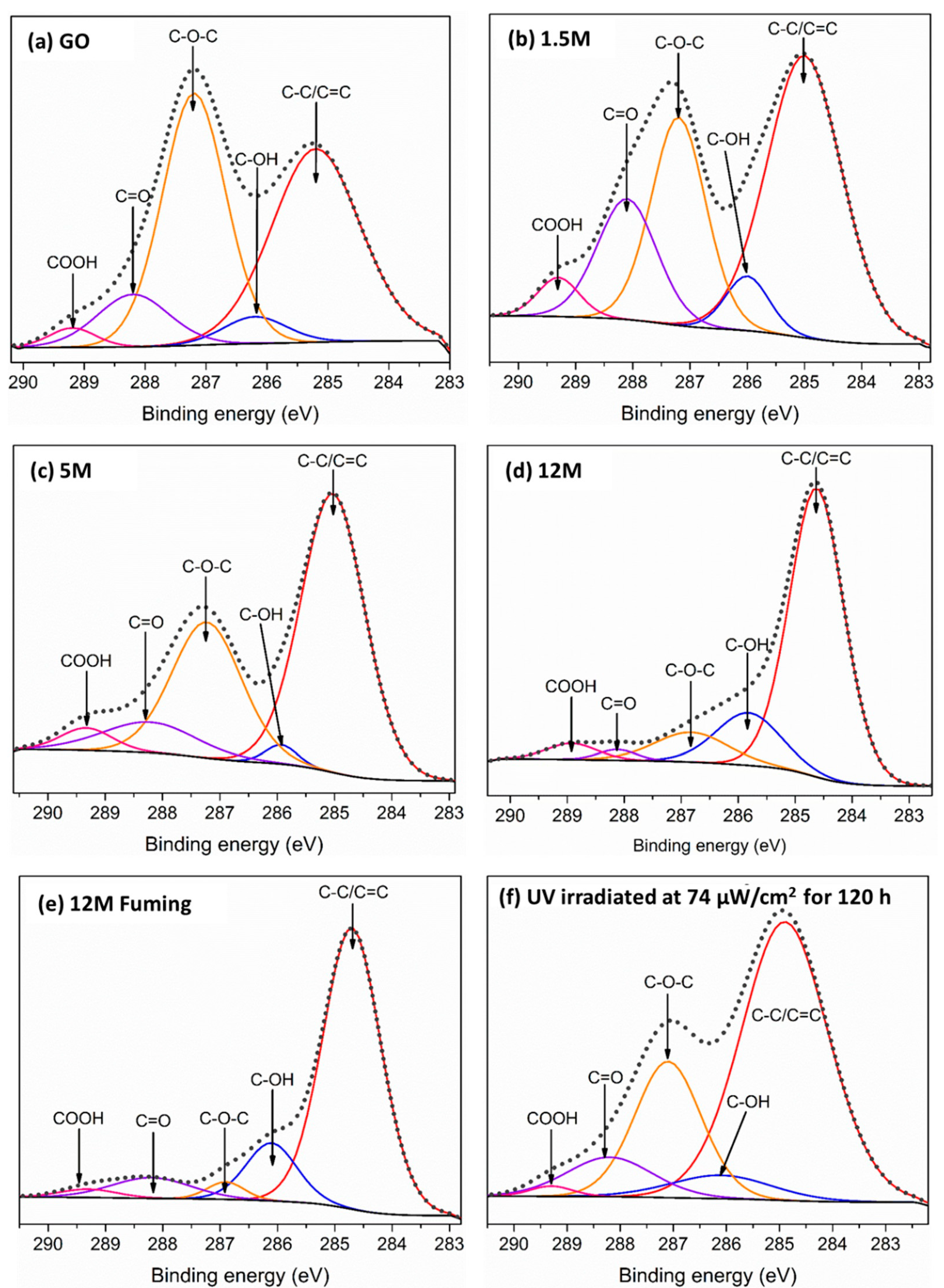 Materials 14 00059 g002 Materials 14 00059 g002