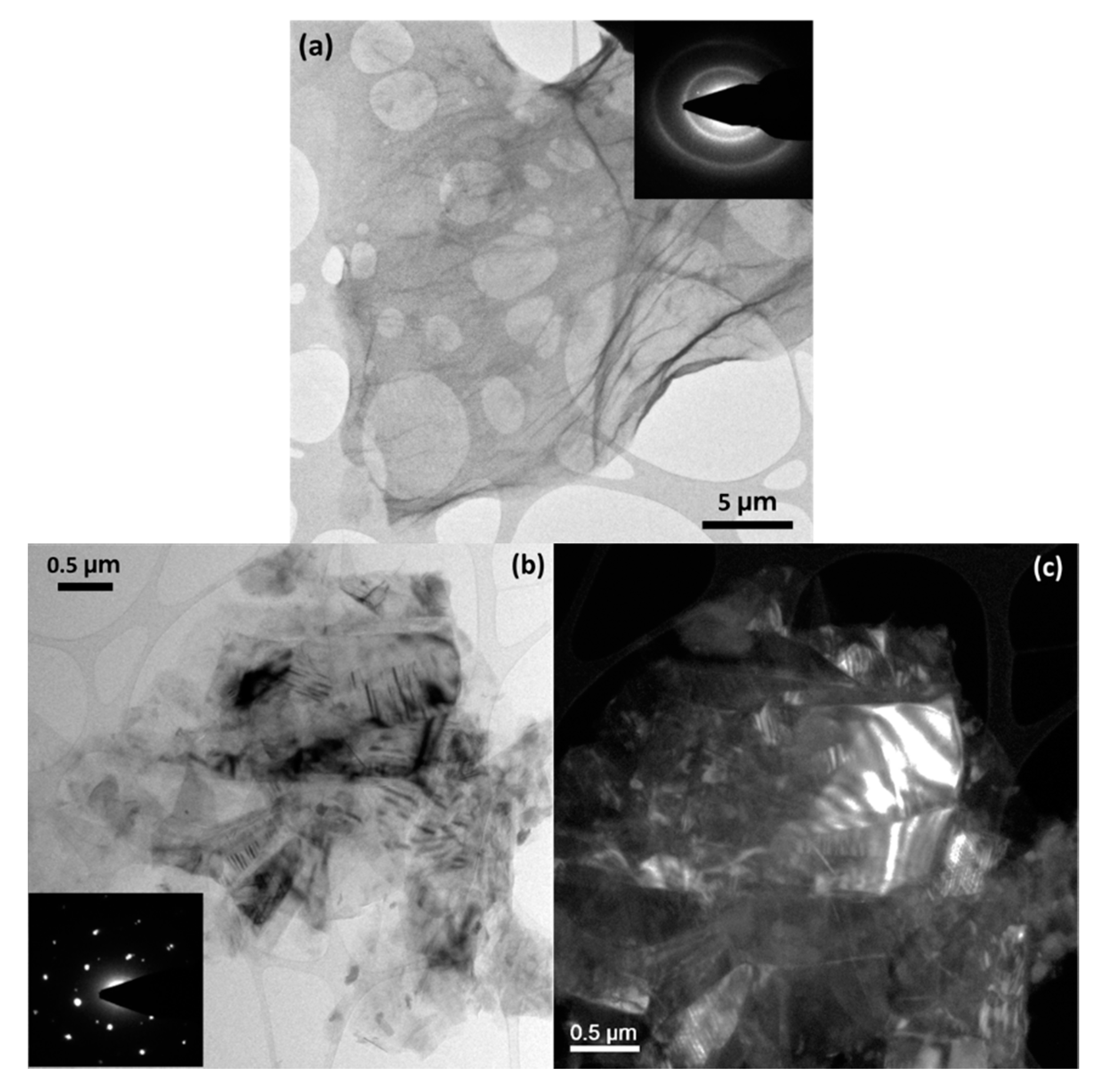 Materials 14 00059 g003 Materials 14 00059 g003