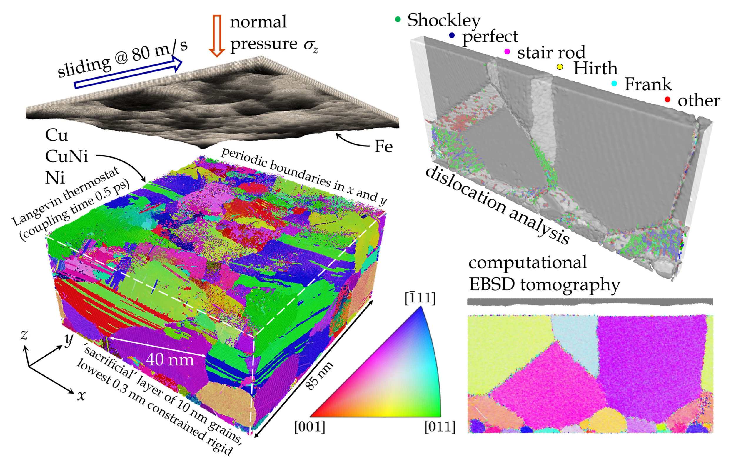 Materials 14 00060 g001