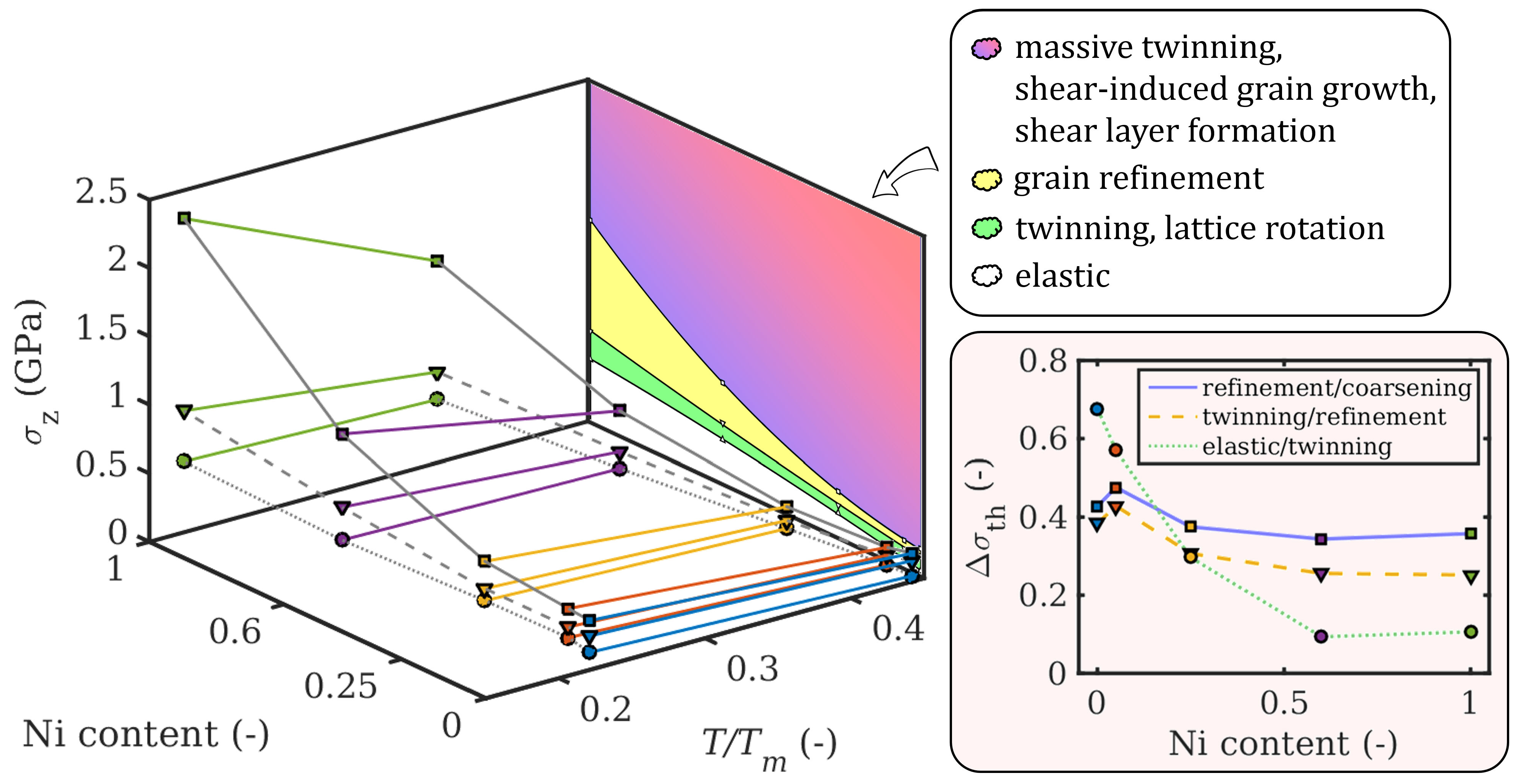 Materials 14 00060 g006