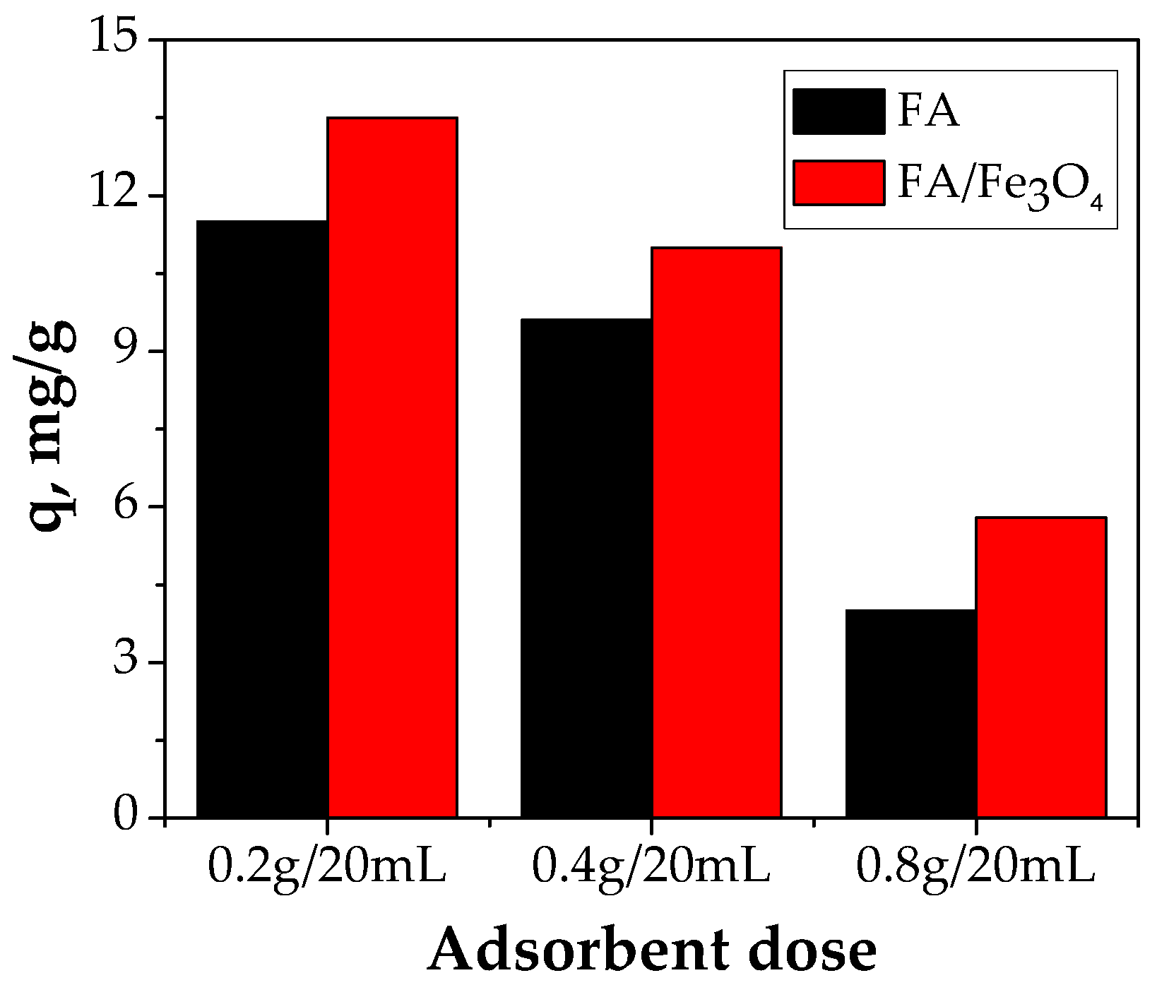 Materials 14 00063 g007