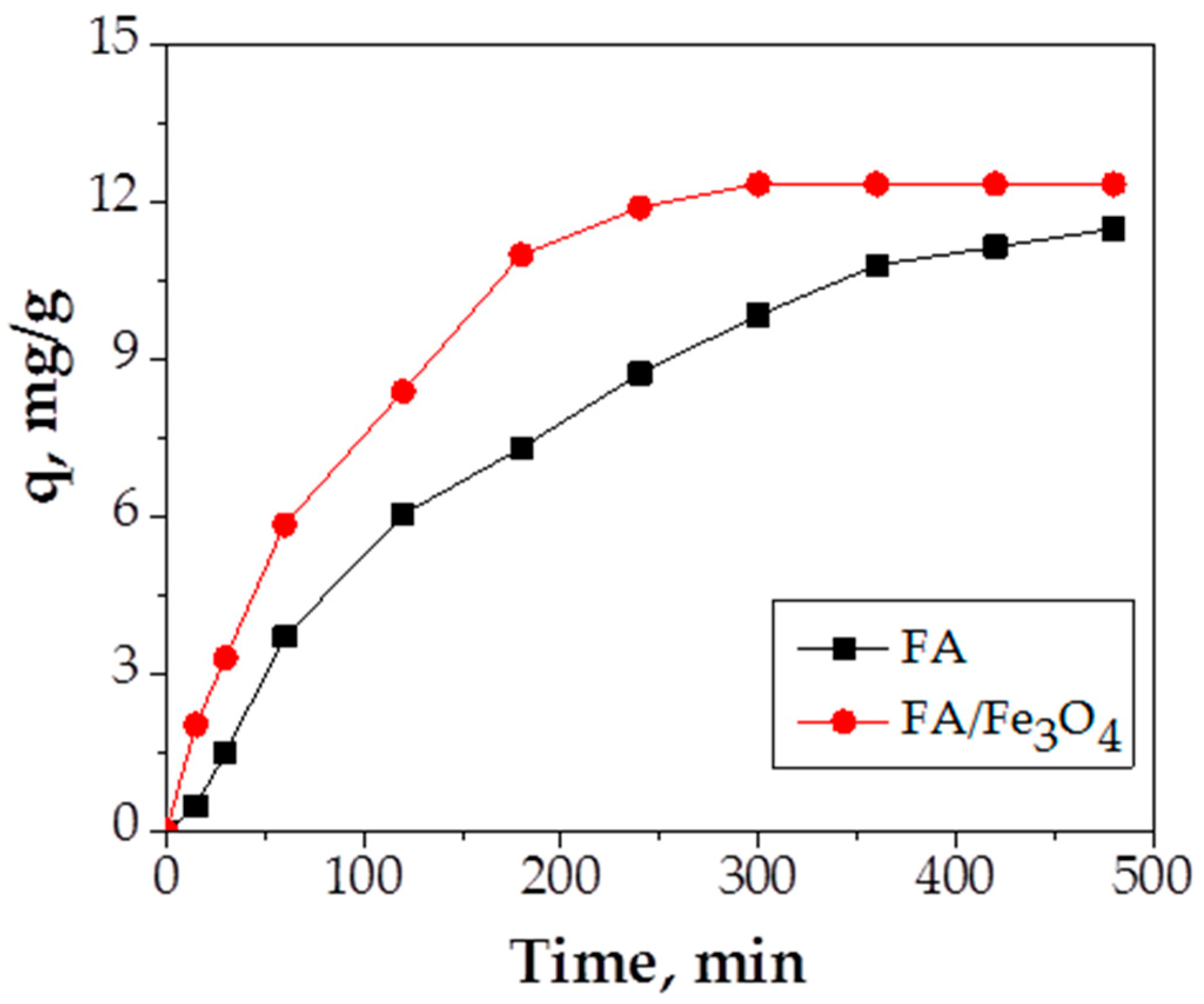 Materials 14 00063 g009