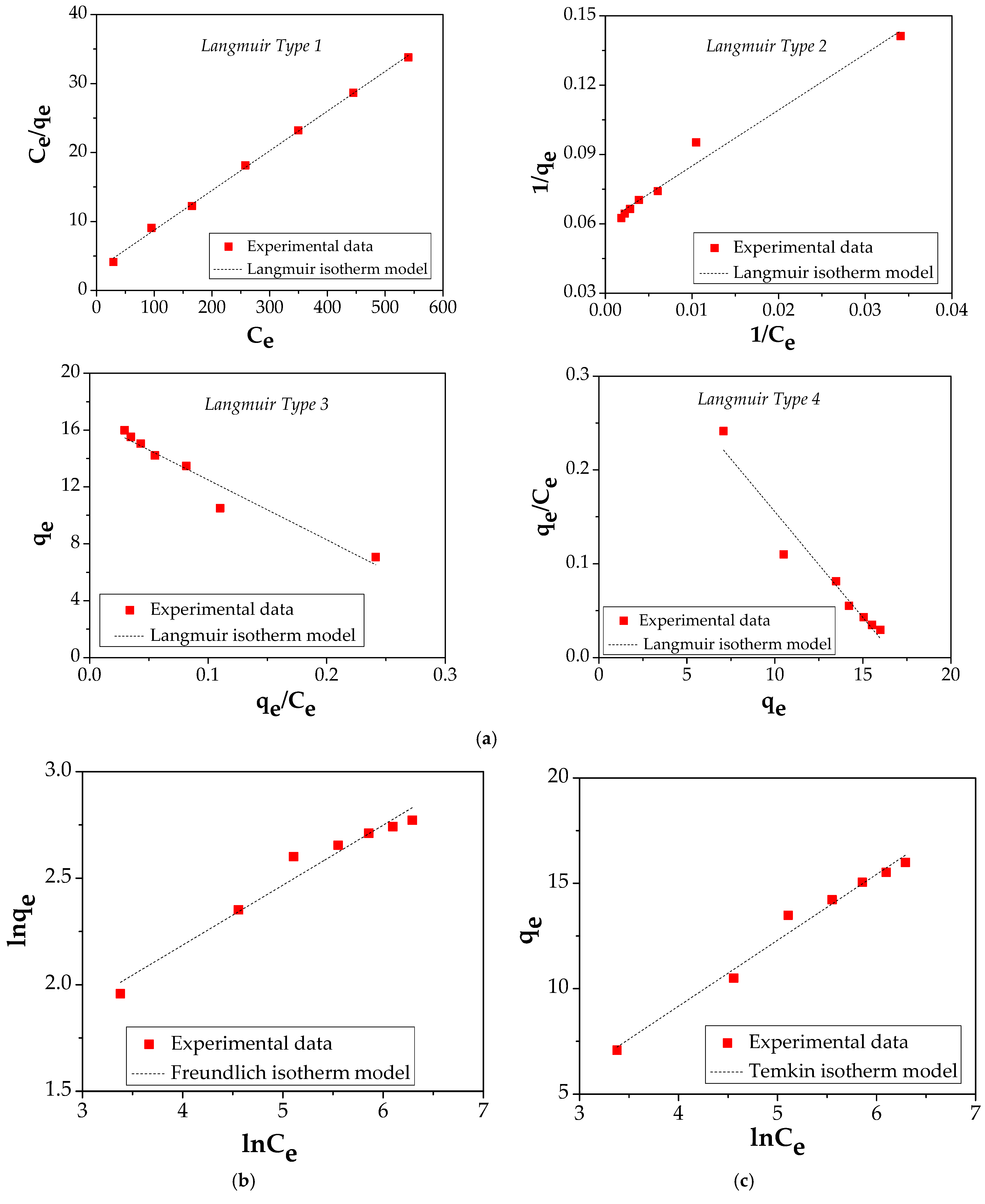 Materials 14 00063 g010a