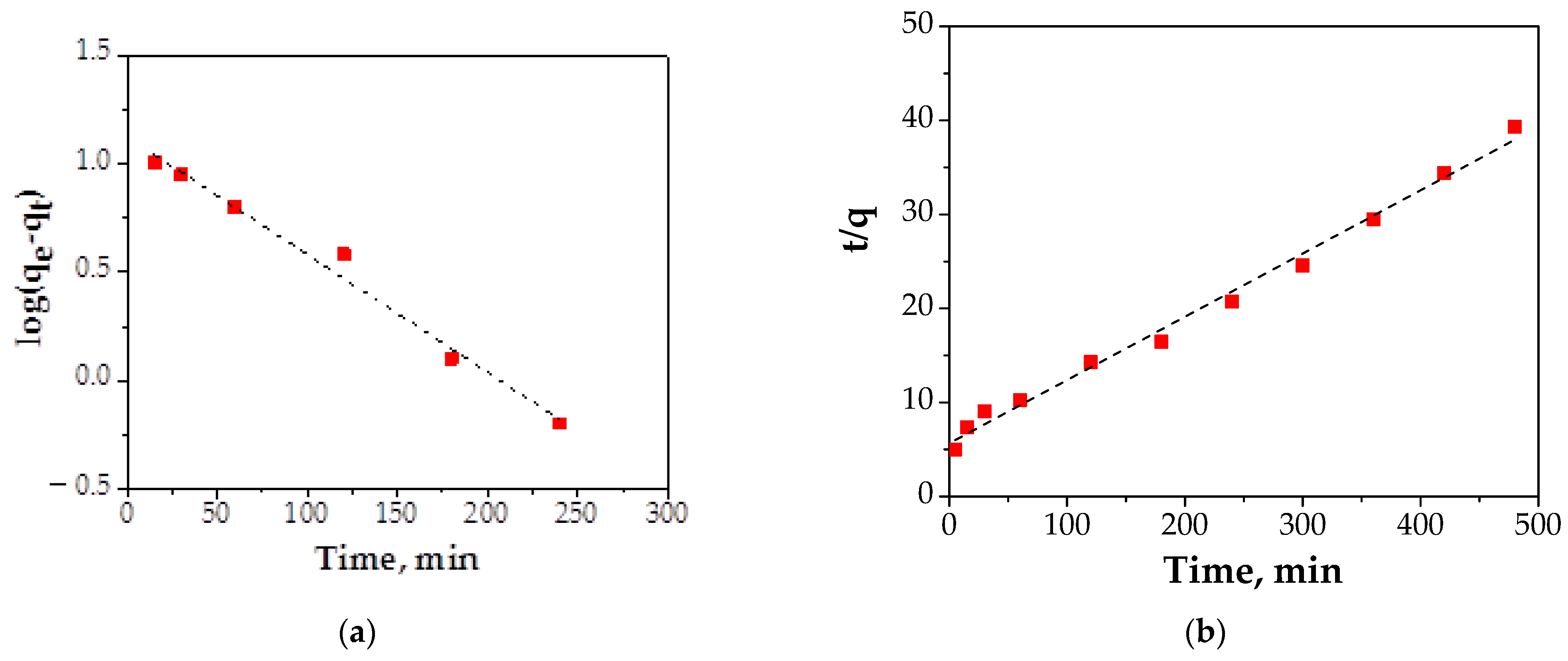 Materials 14 00063 g012