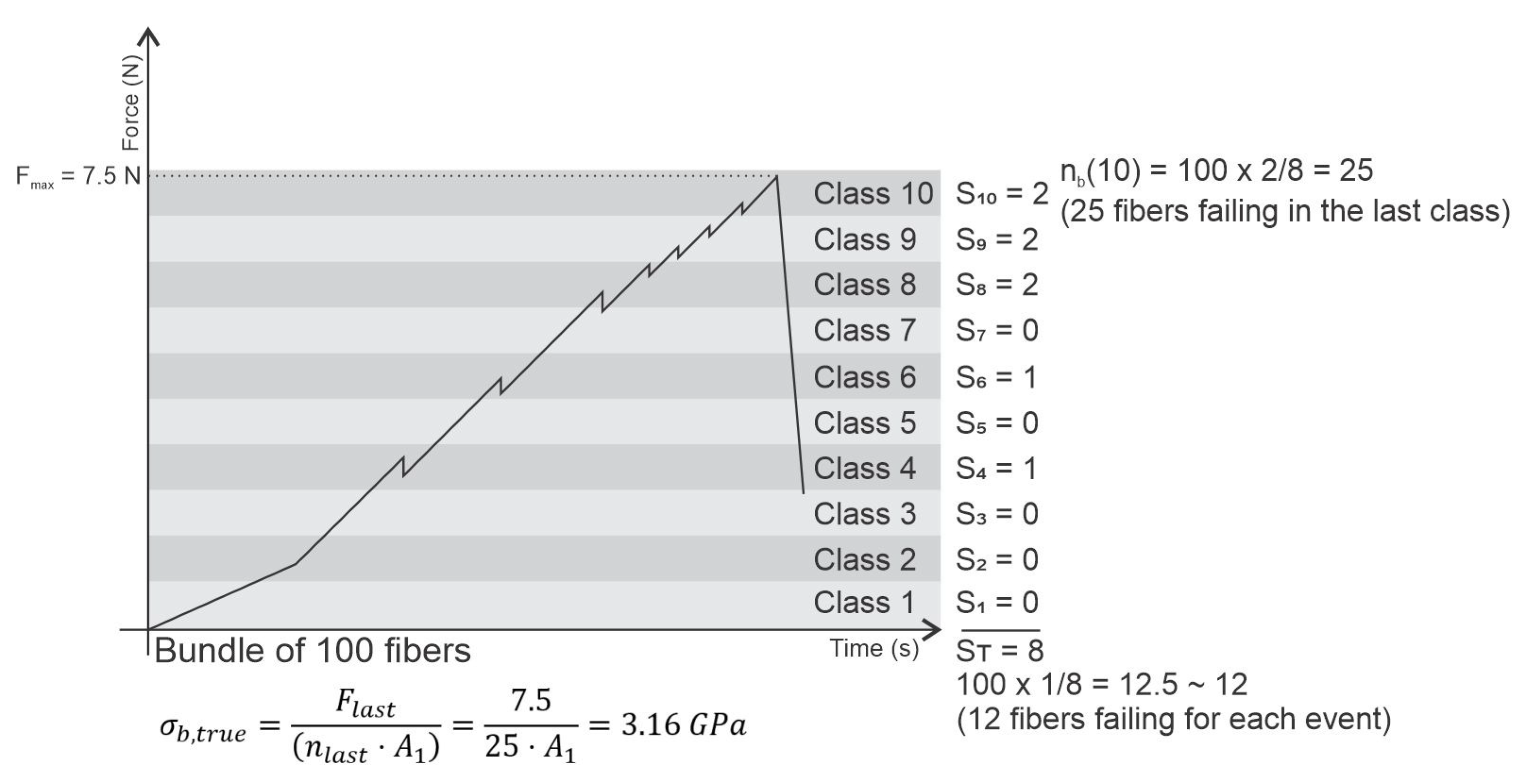 Materials 14 00064 g001