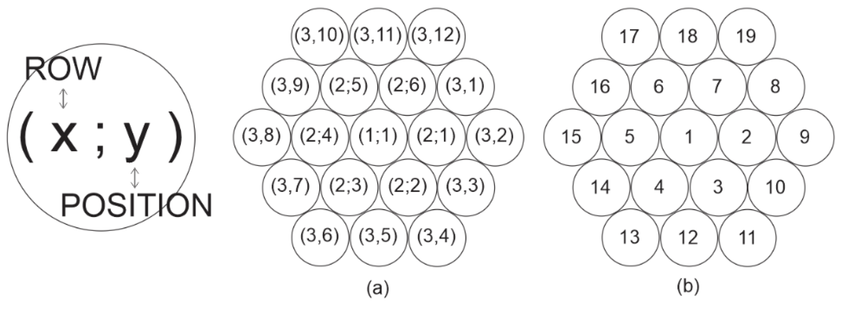 Materials 14 00064 g002