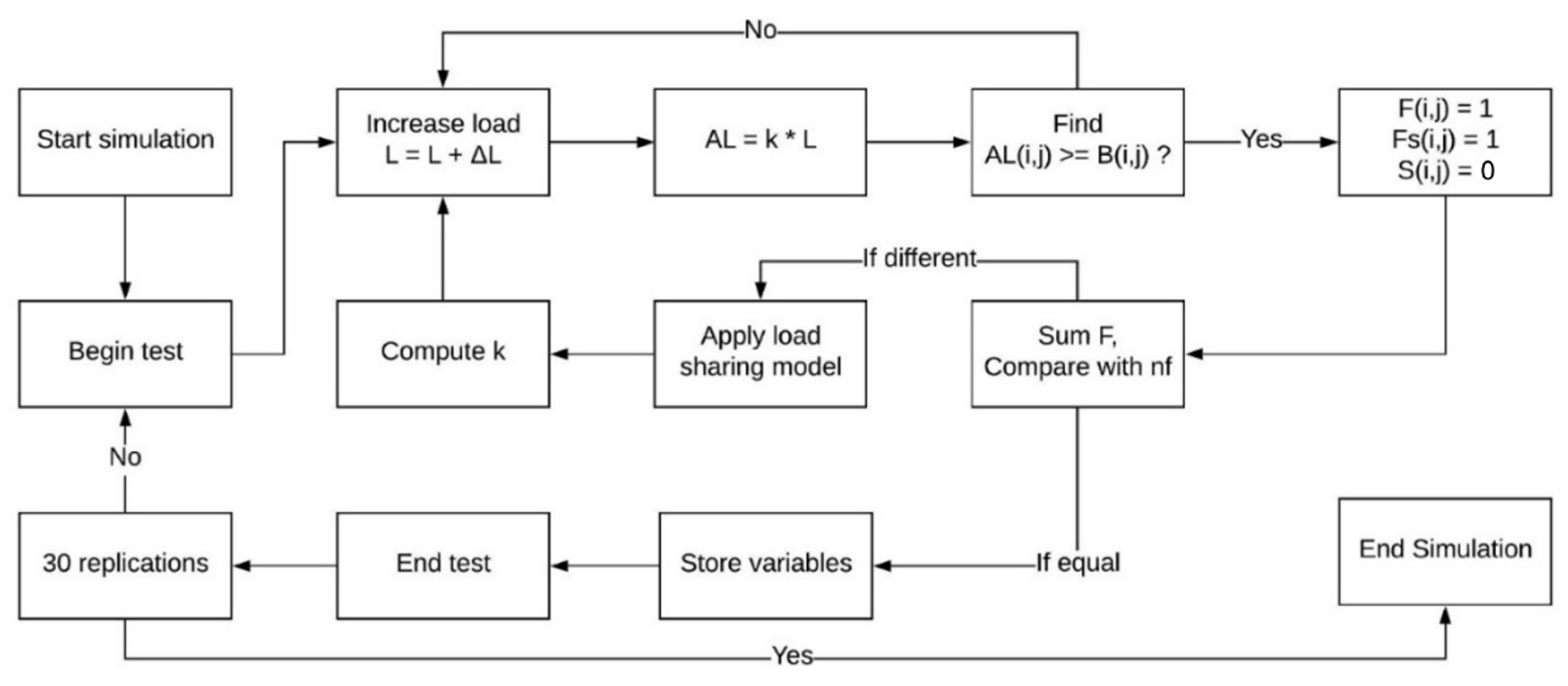 Materials 14 00064 g003