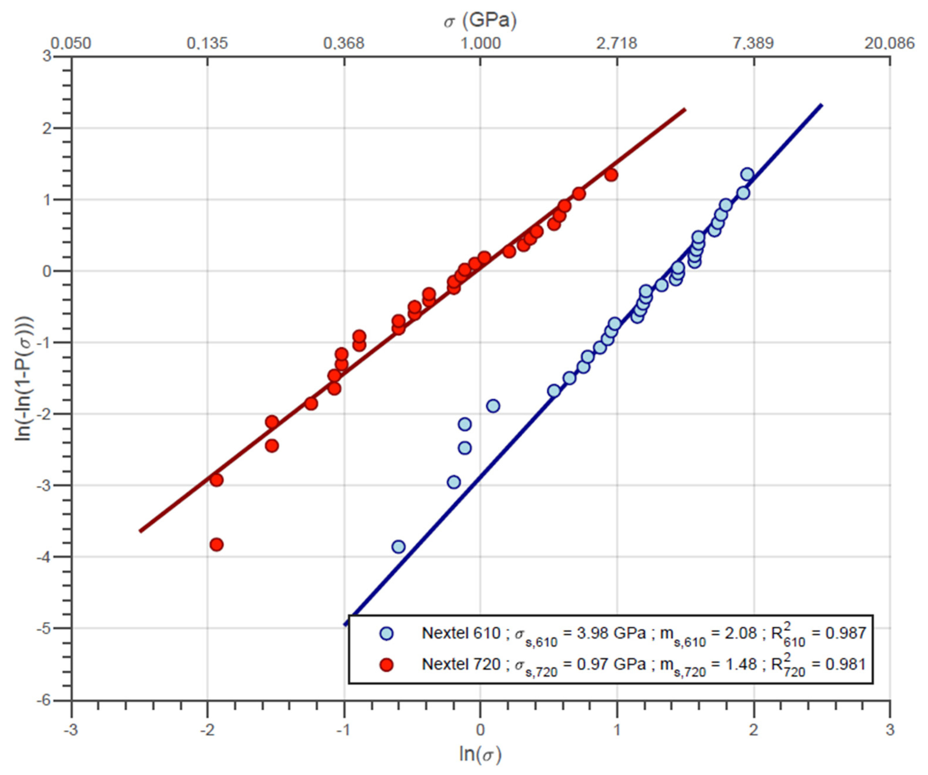 Materials 14 00064 g004
