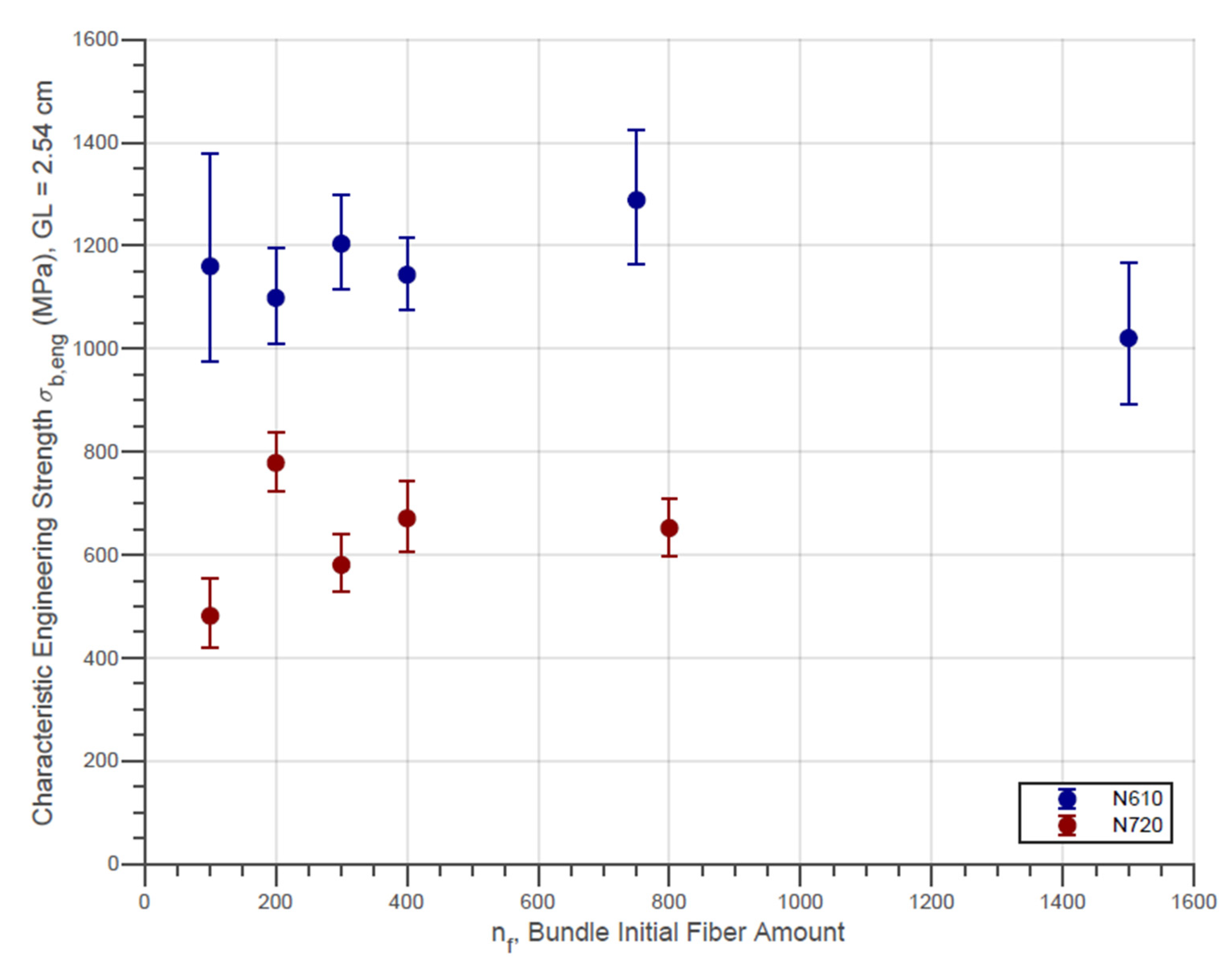 Materials 14 00064 g005