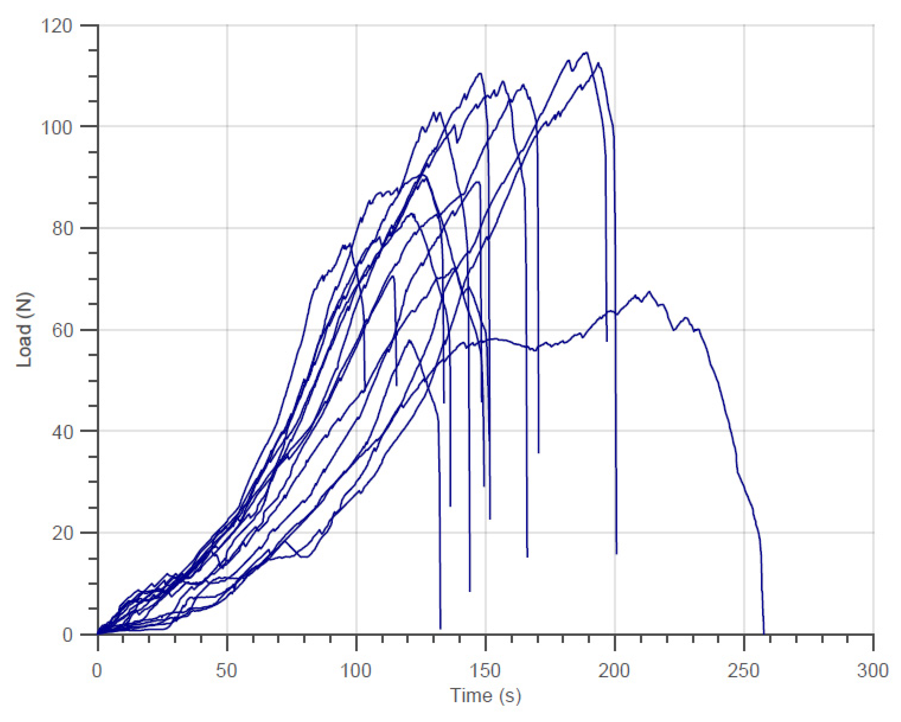 Materials 14 00064 g006