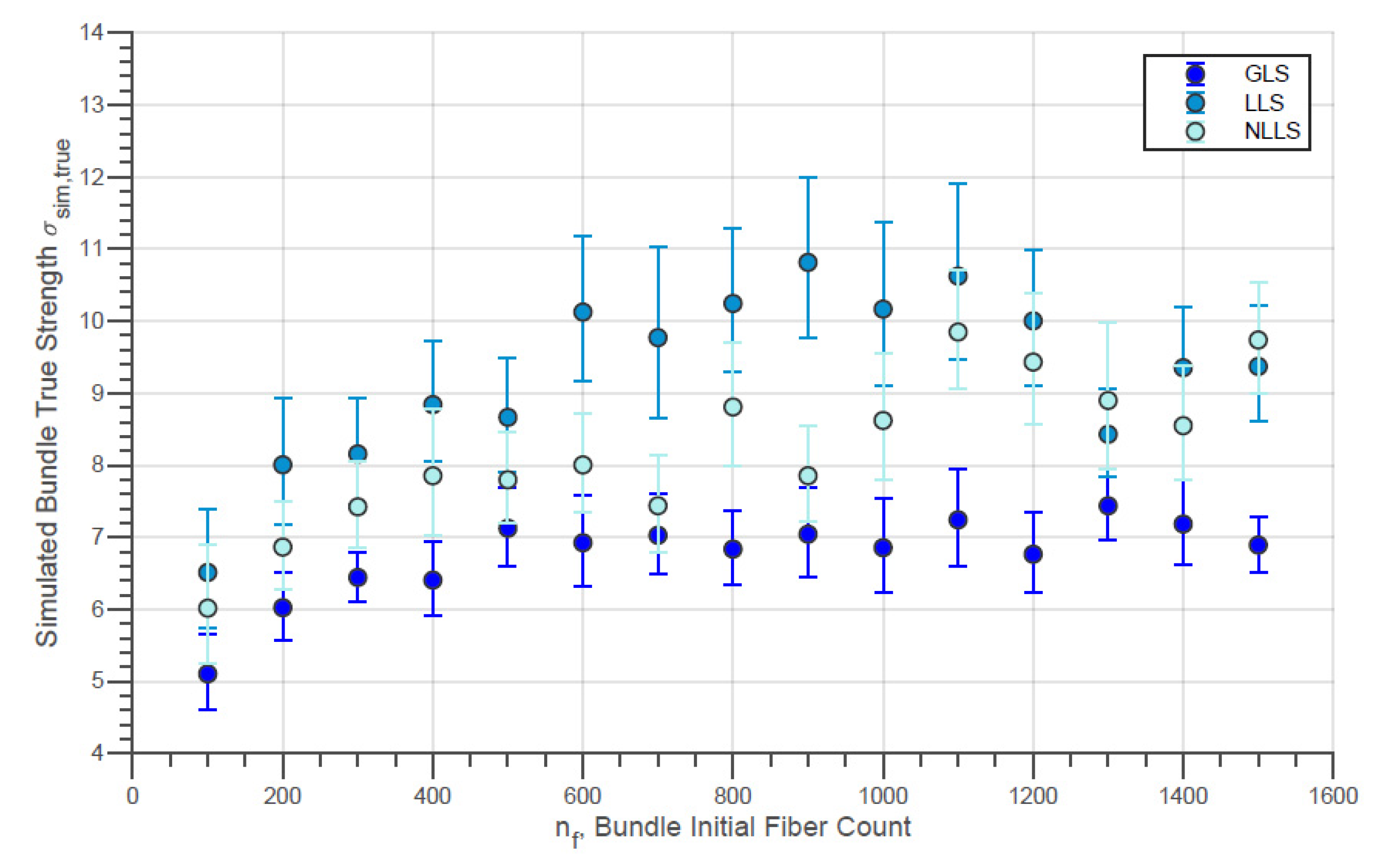 Materials 14 00064 g010