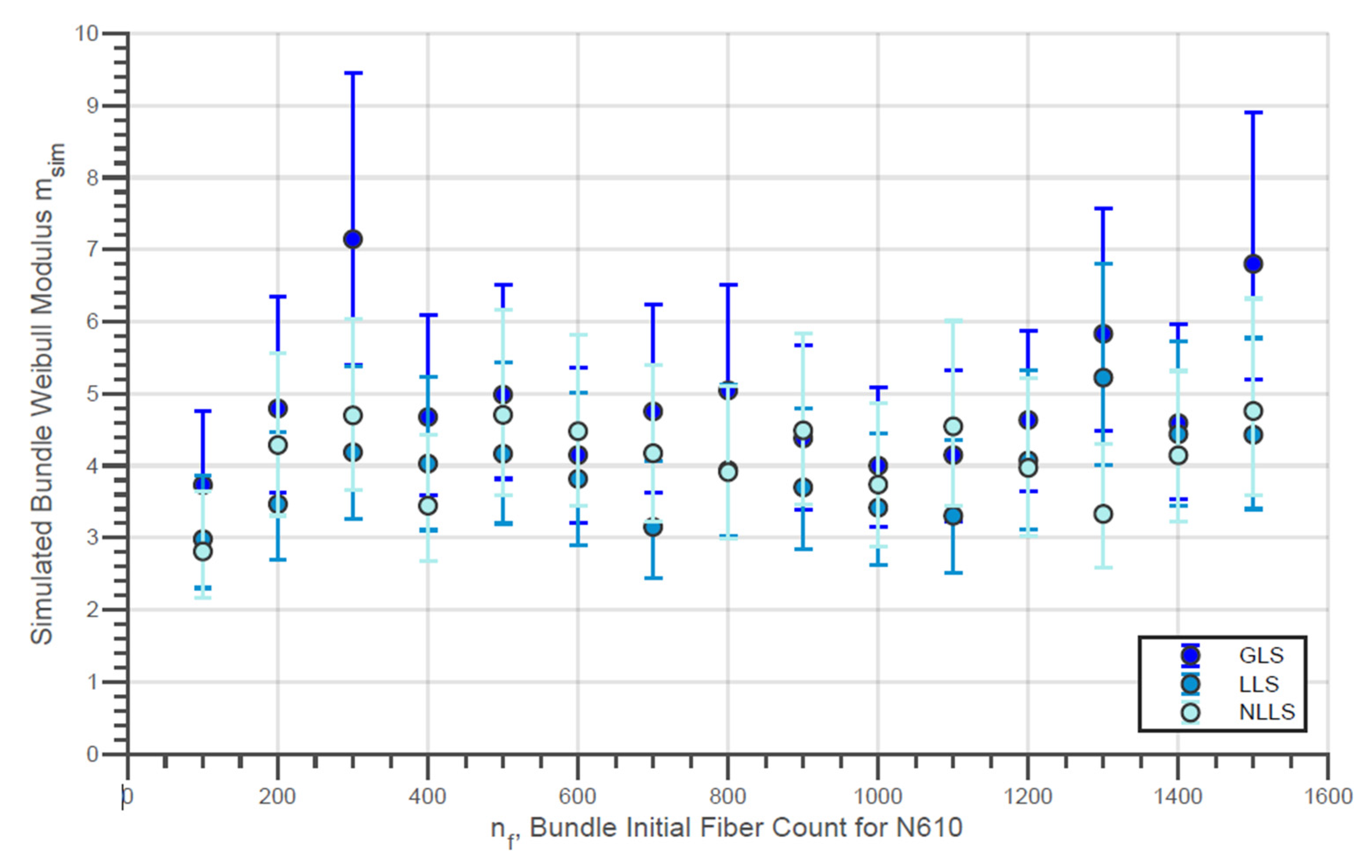 Materials 14 00064 g011