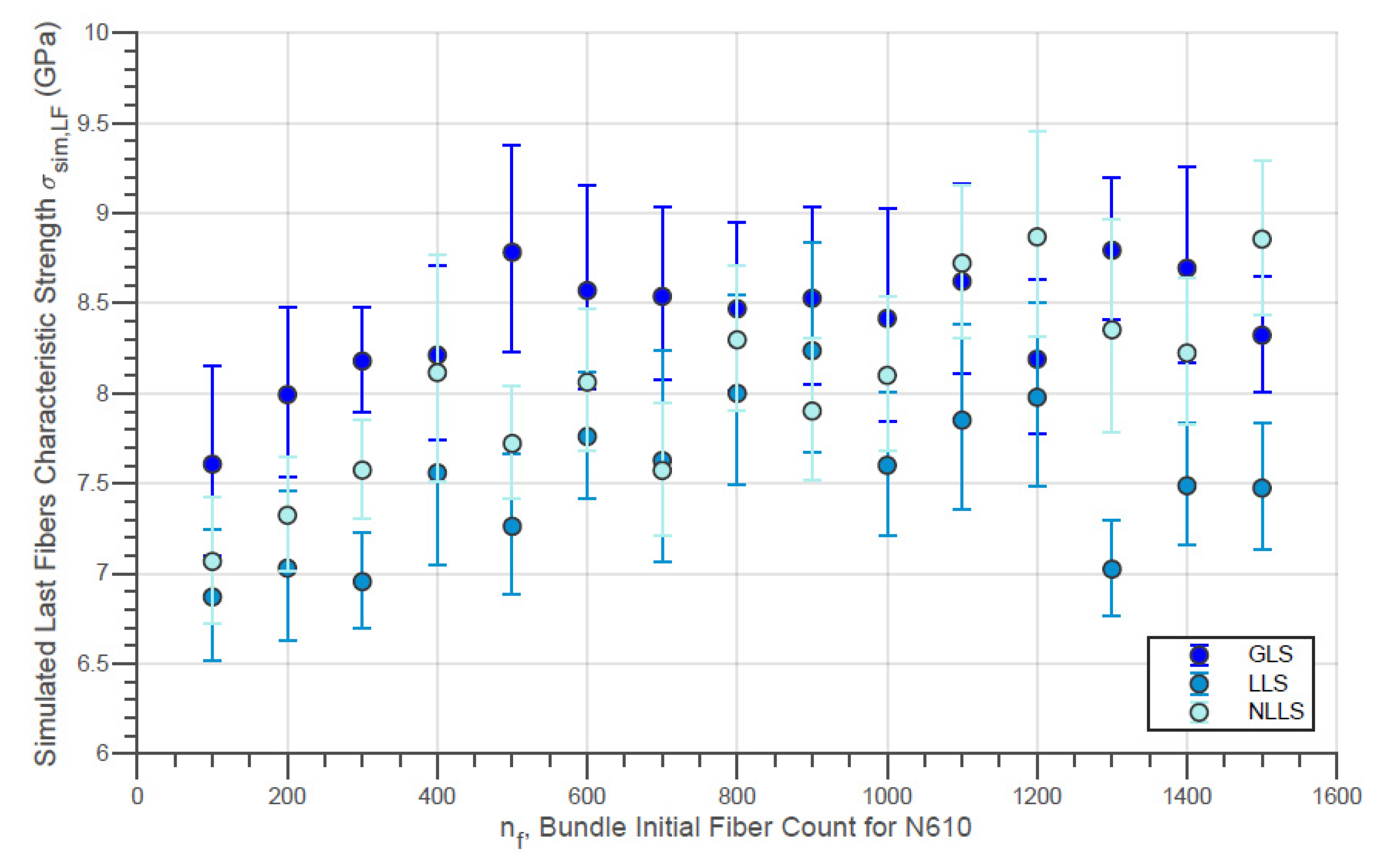 Materials 14 00064 g012