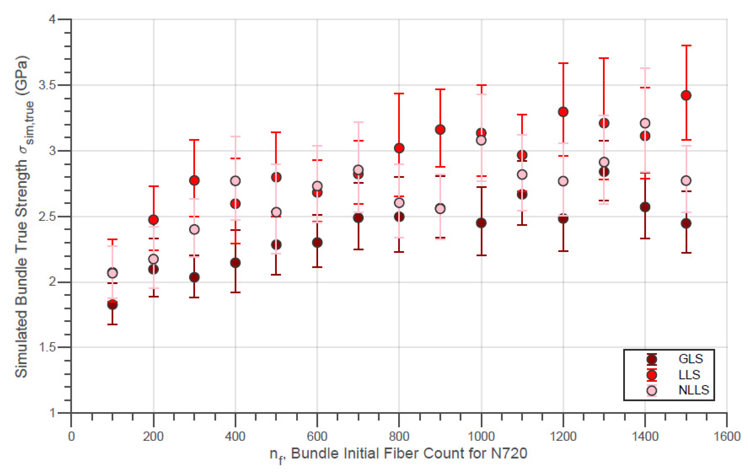 Materials 14 00064 g013