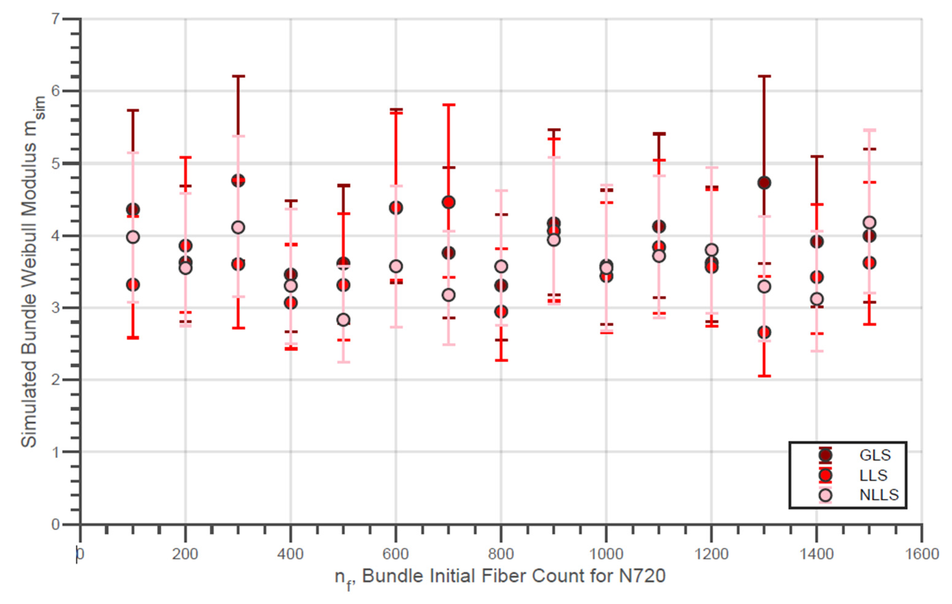 Materials 14 00064 g014