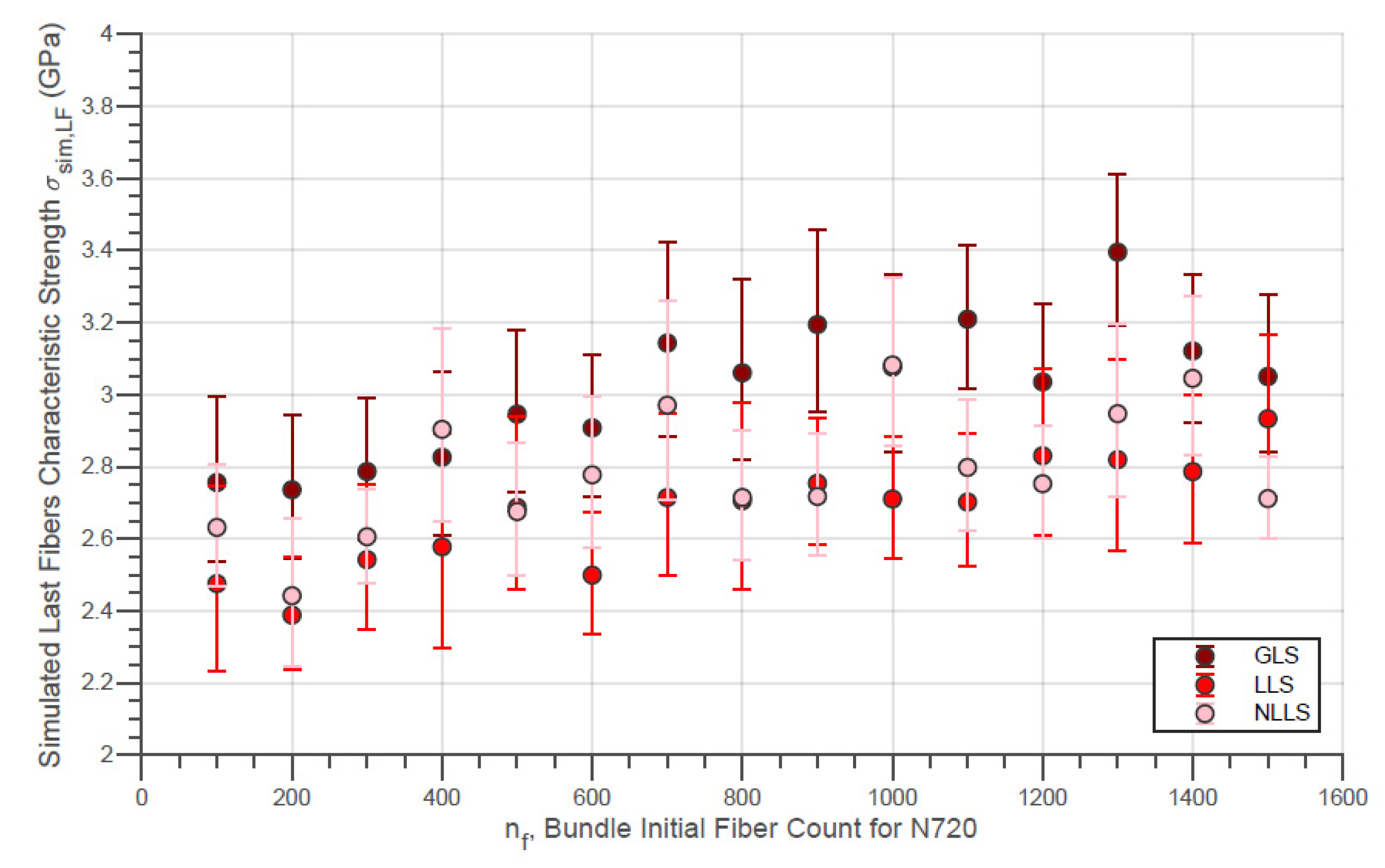 Materials 14 00064 g015