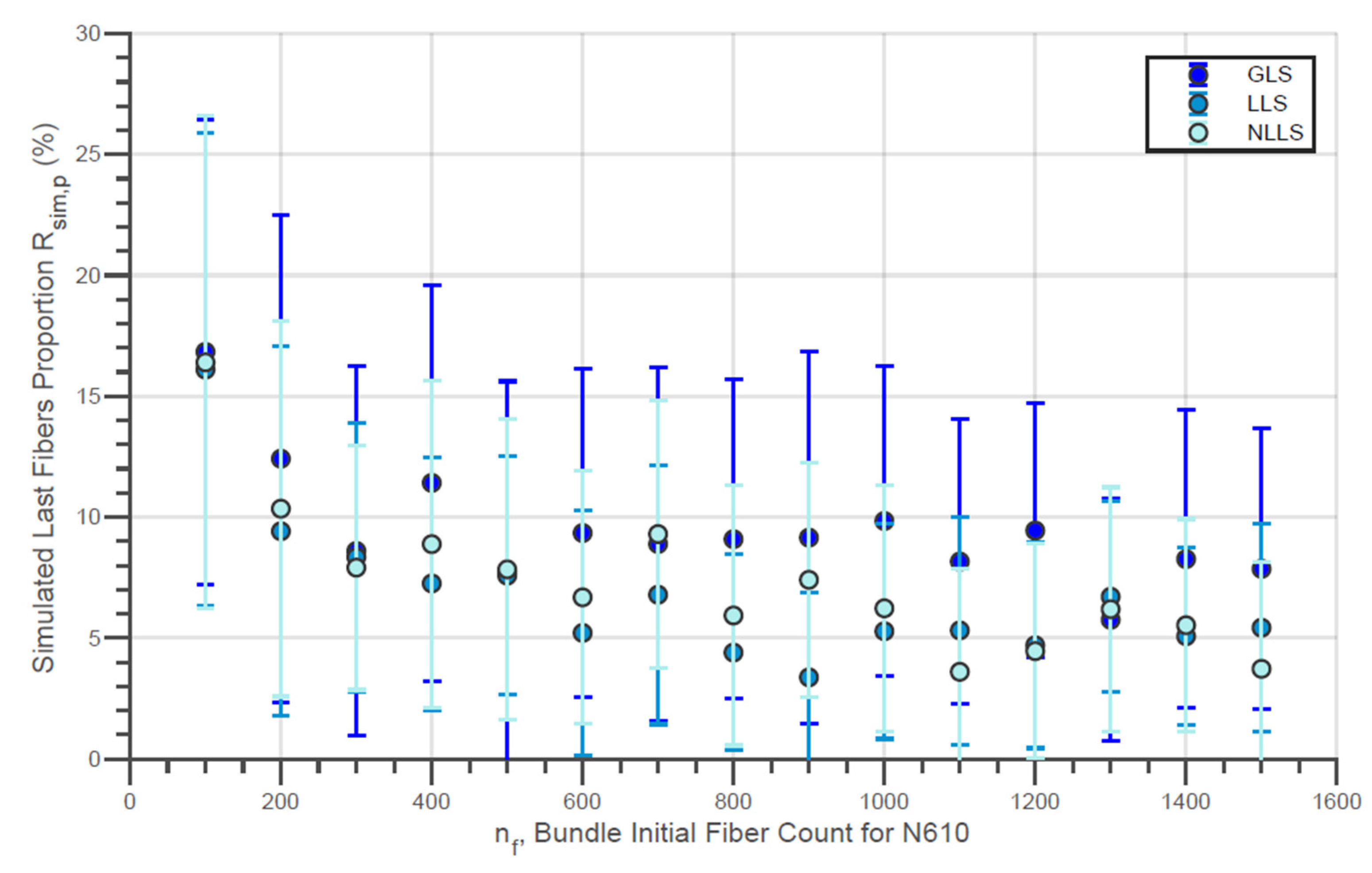 Materials 14 00064 g016