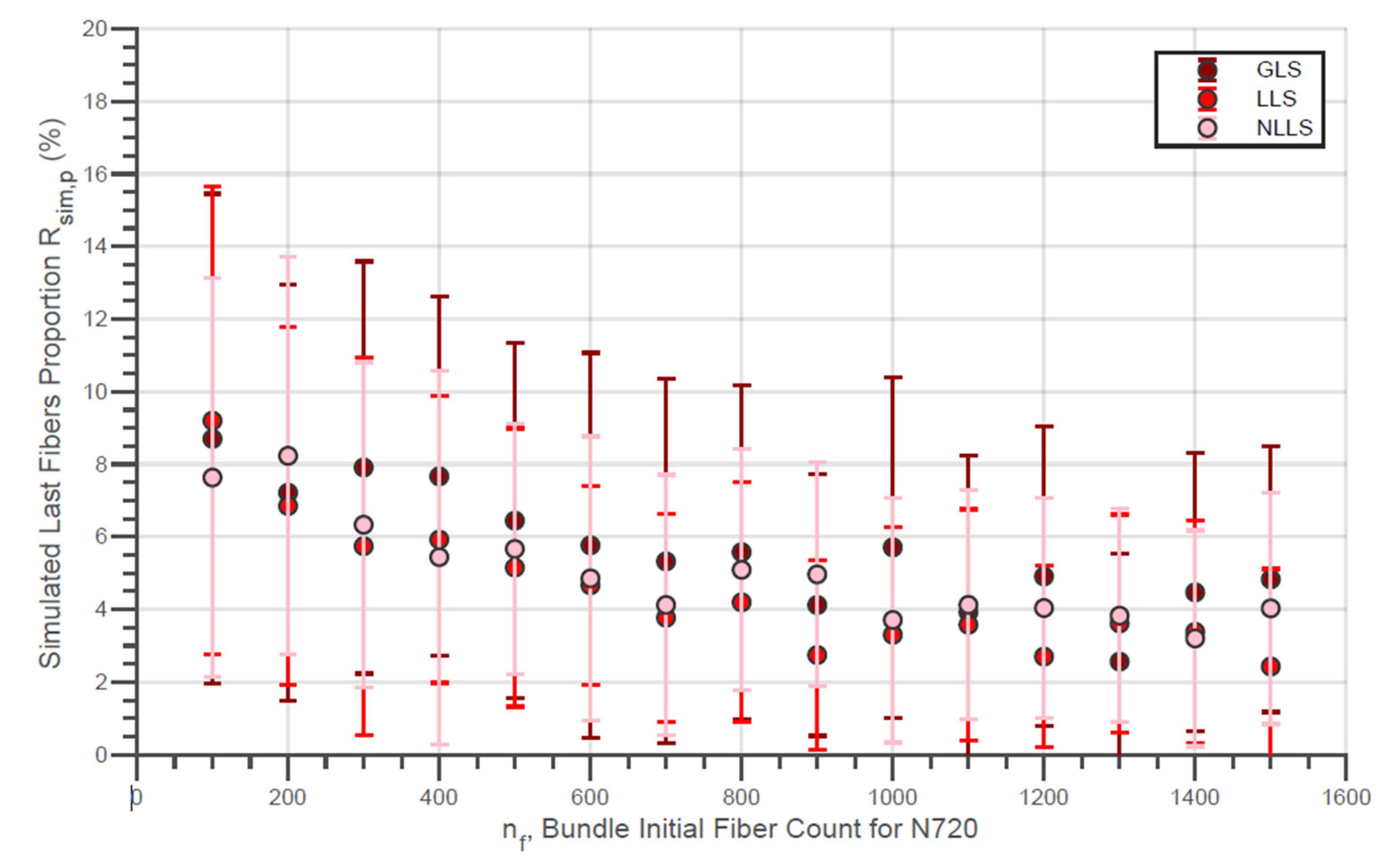 Materials 14 00064 g017