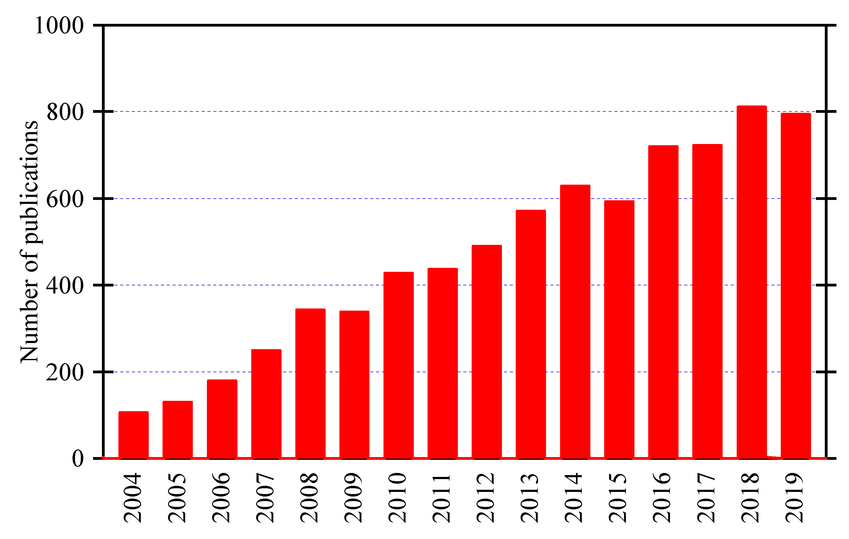 Materials 14 00066 g001 Materials 14 00066 g001
