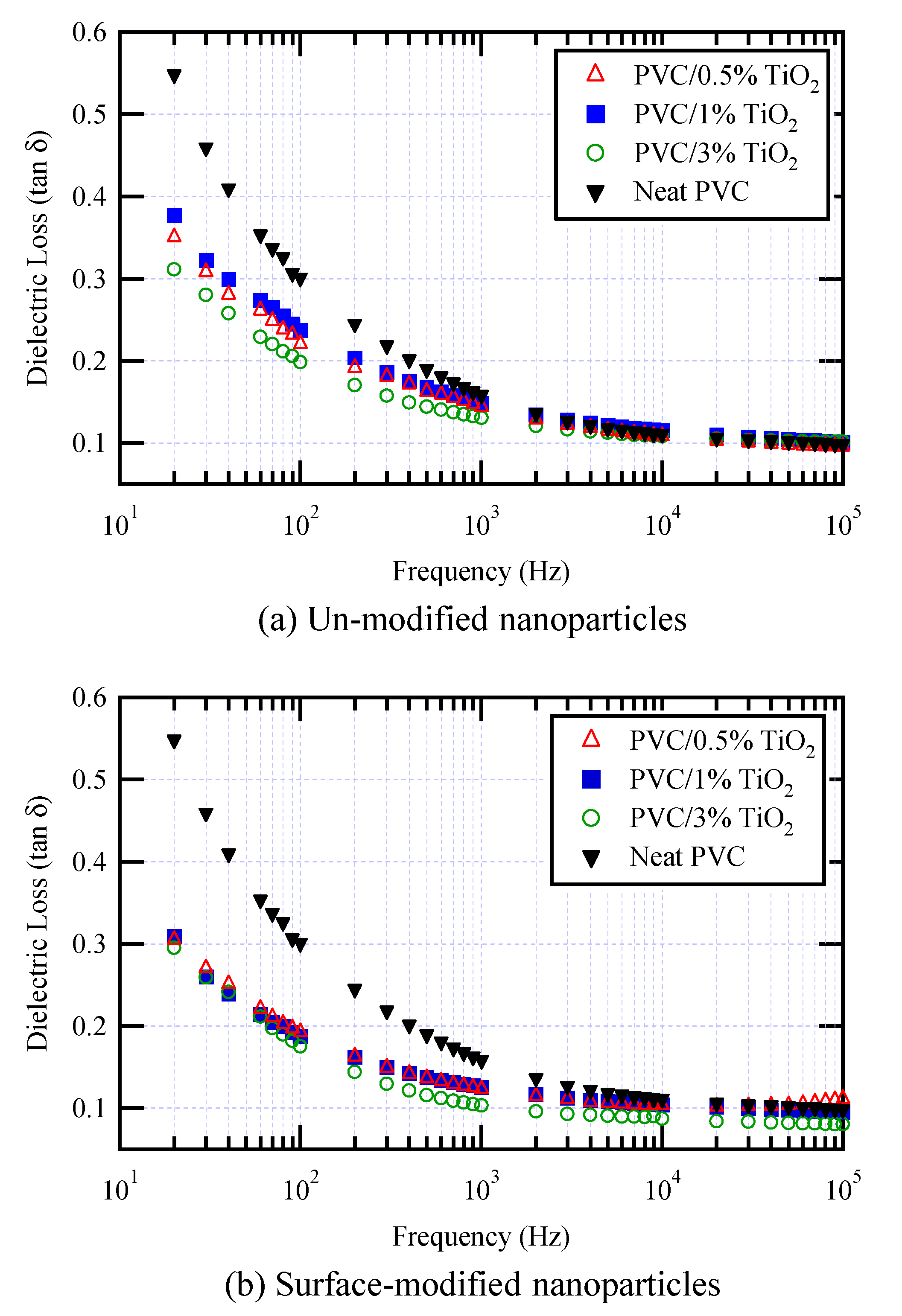 Materials 14 00066 g008 Materials 14 00066 g008