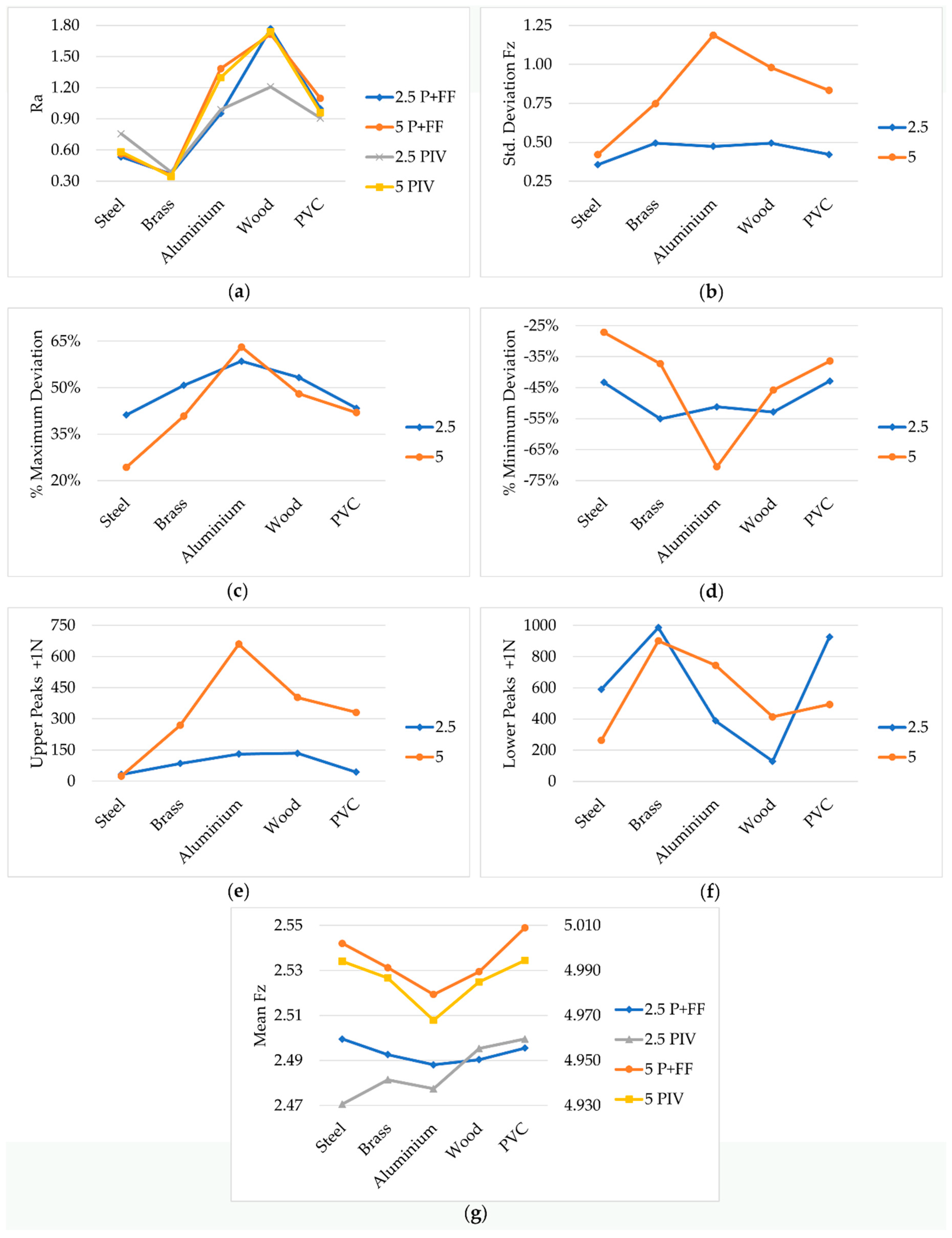 Materials 14 00067 g002